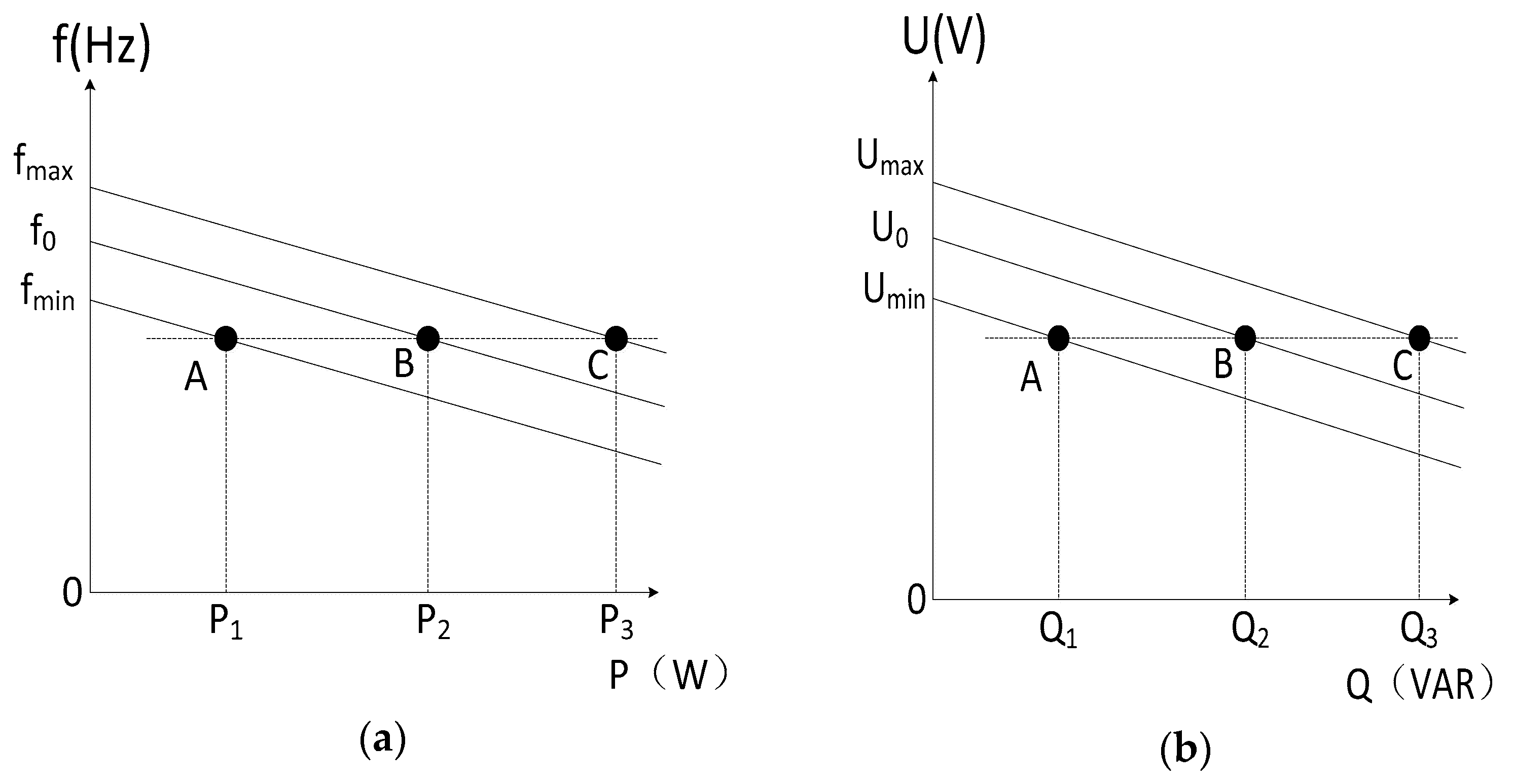 Energies 16 07930 g002