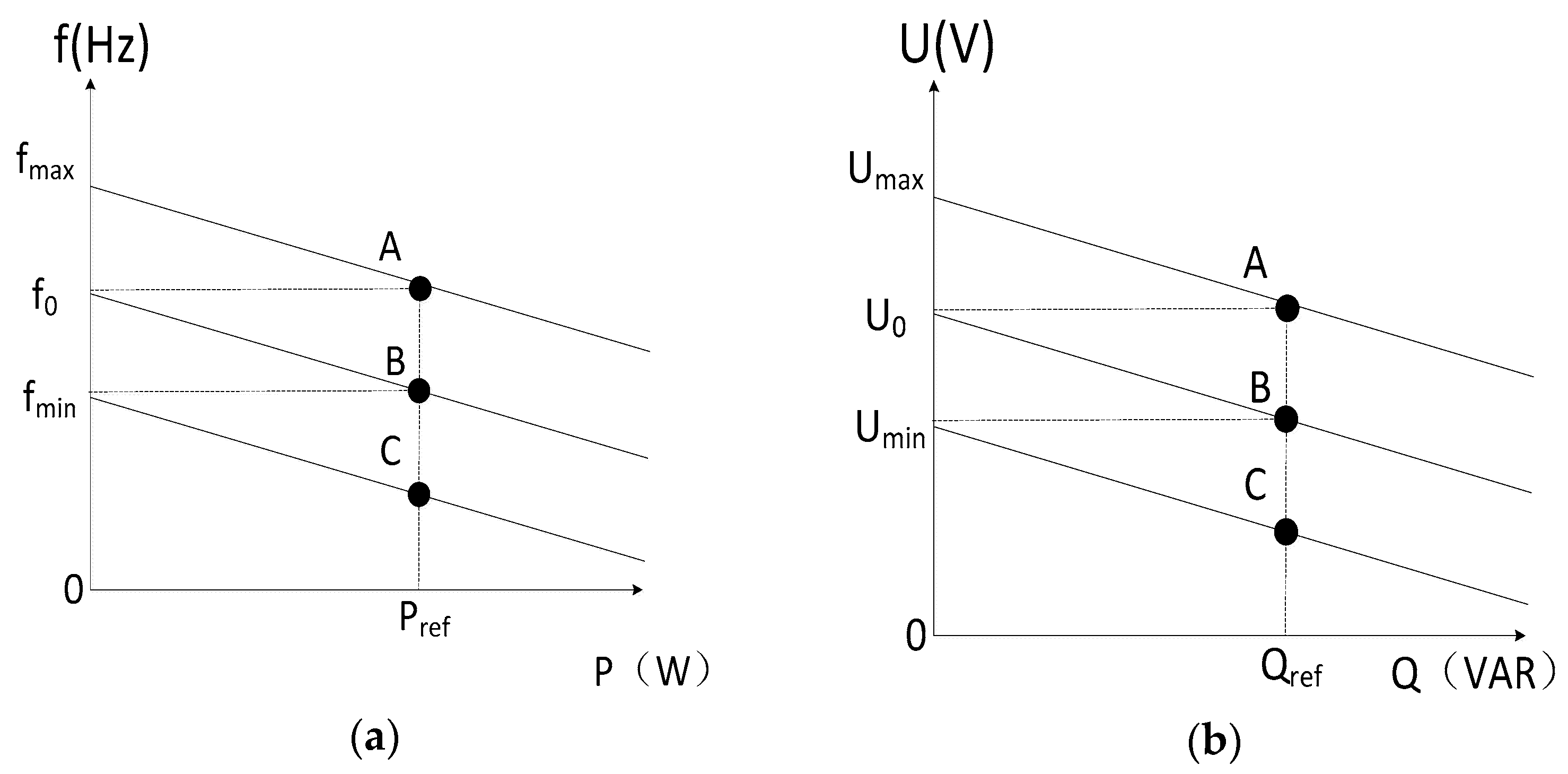 Energies 16 07930 g003