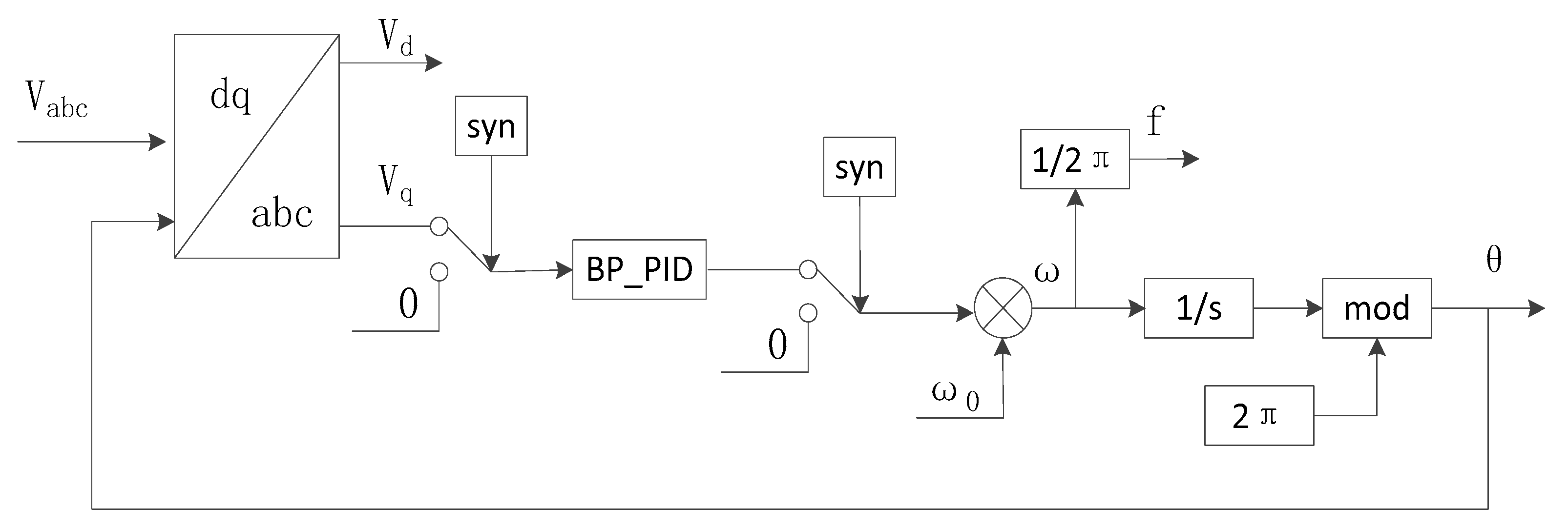Energies 16 07930 g008