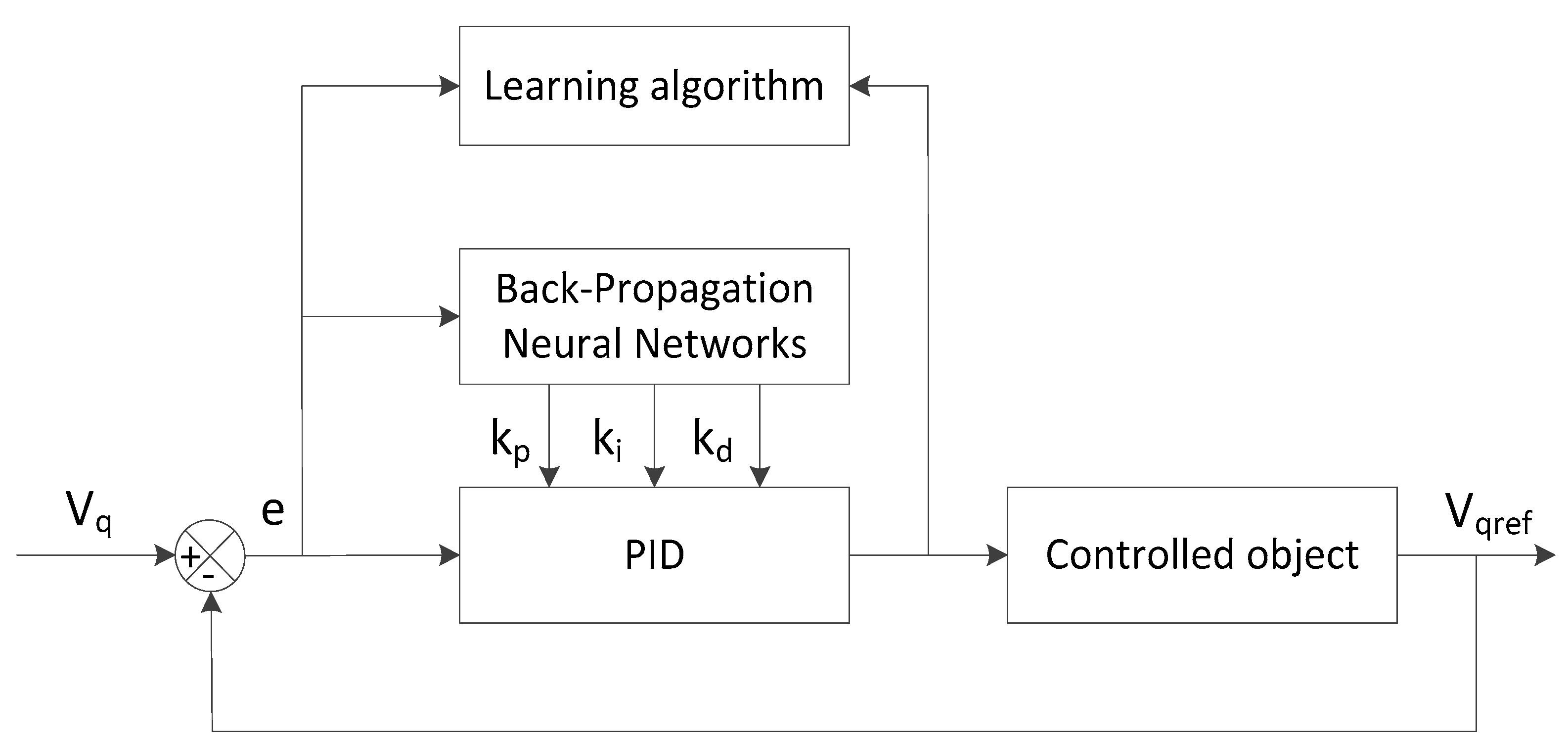 Energies 16 07930 g009