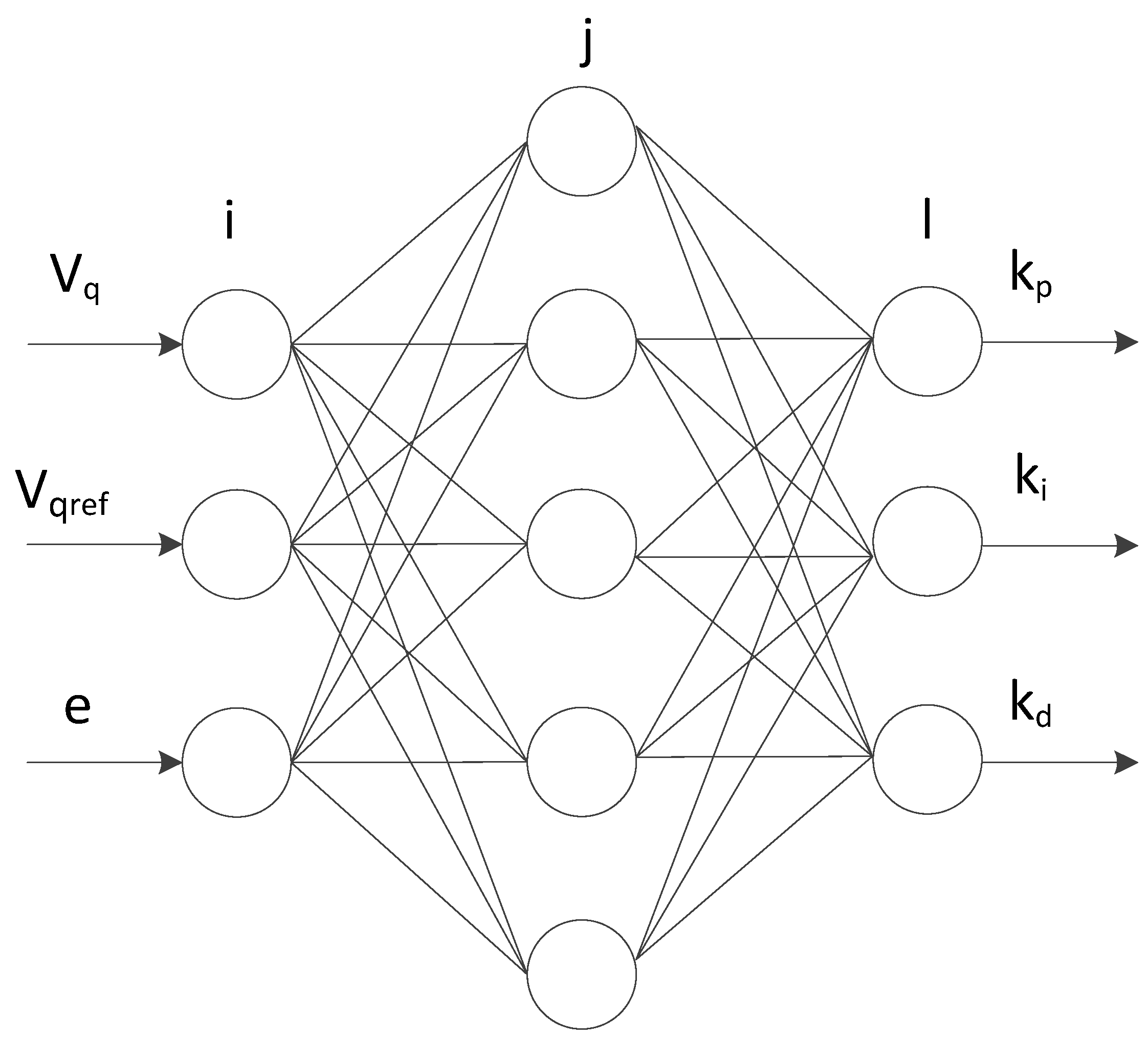 Energies 16 07930 g010