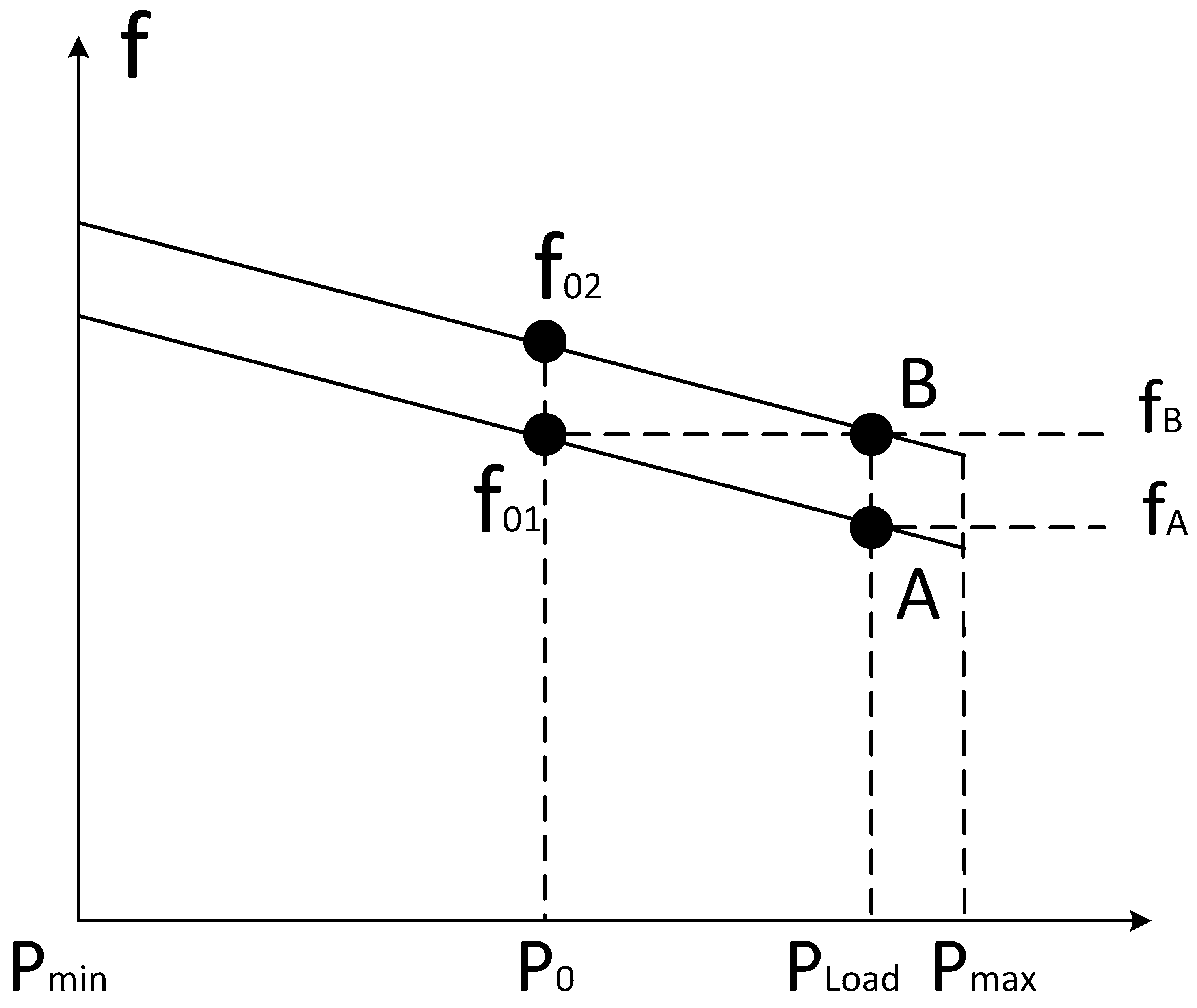 Energies 16 07930 g011