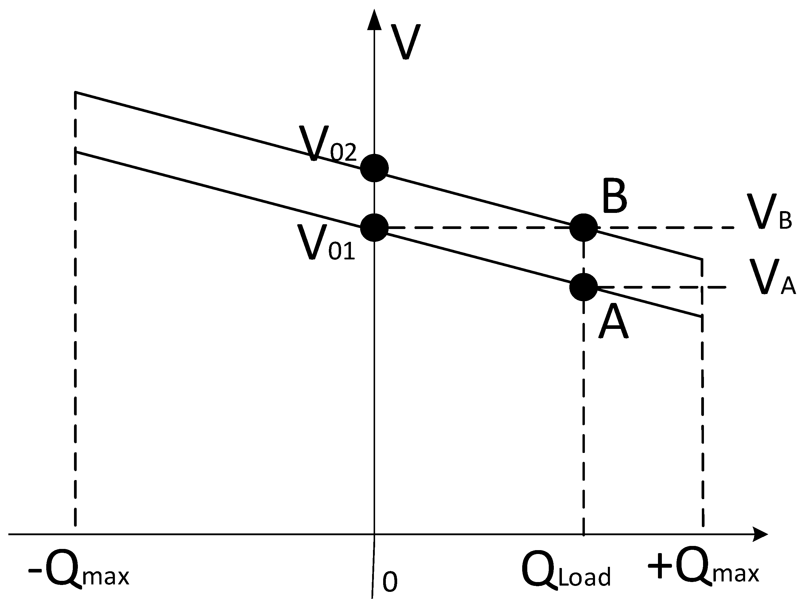 Energies 16 07930 g012
