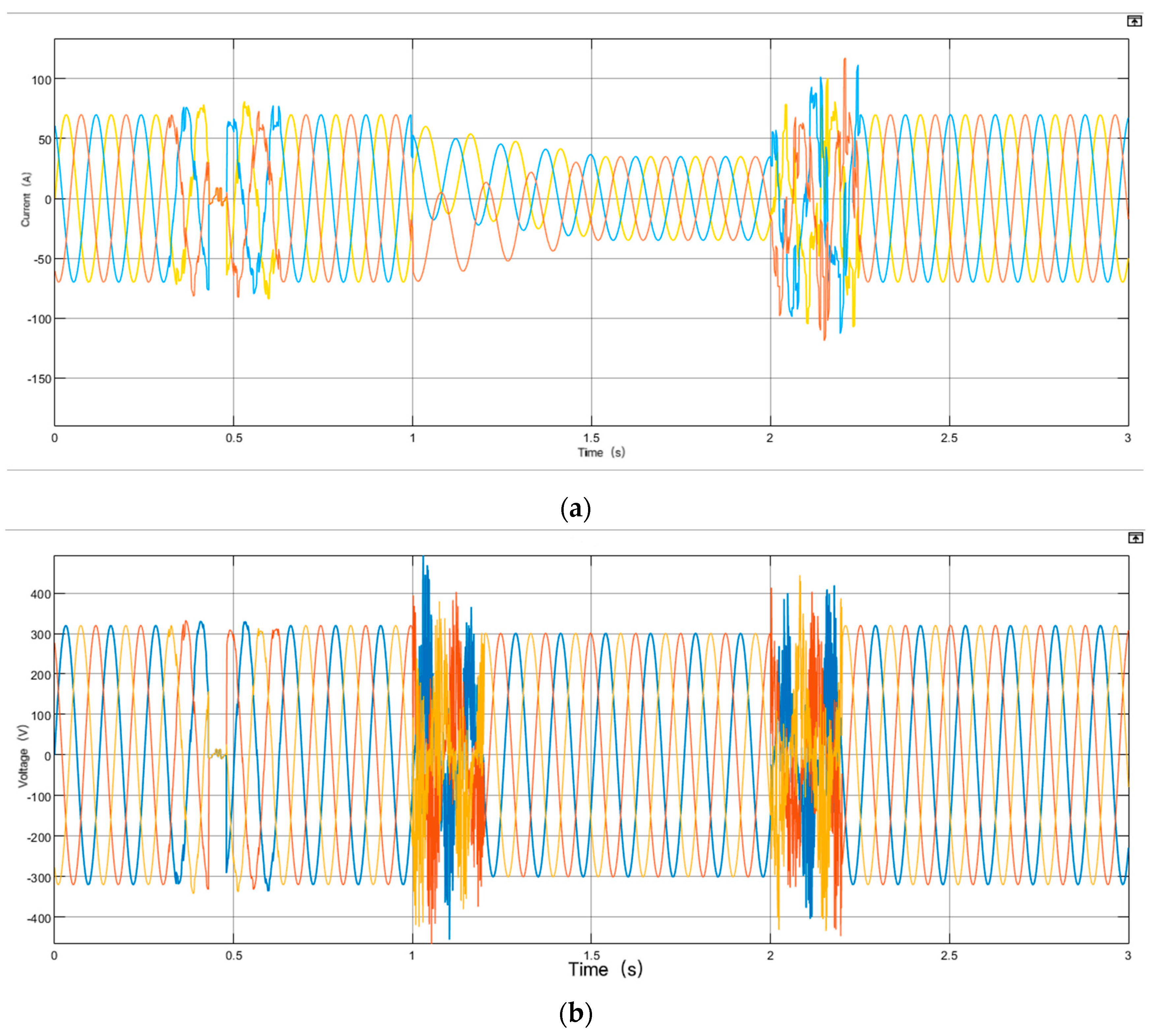 Energies 16 07930 g013a