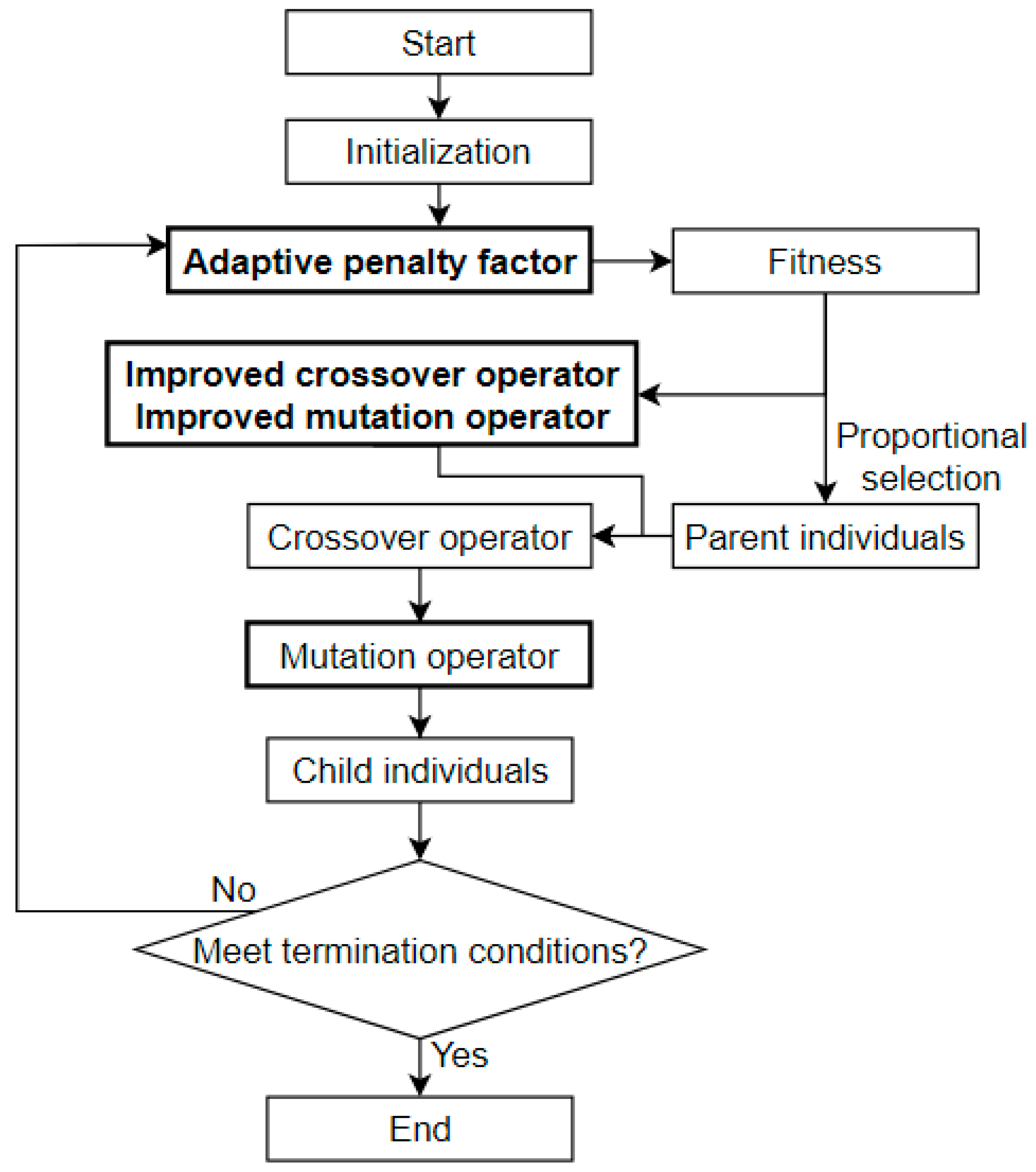 Energies 16 07931 g002