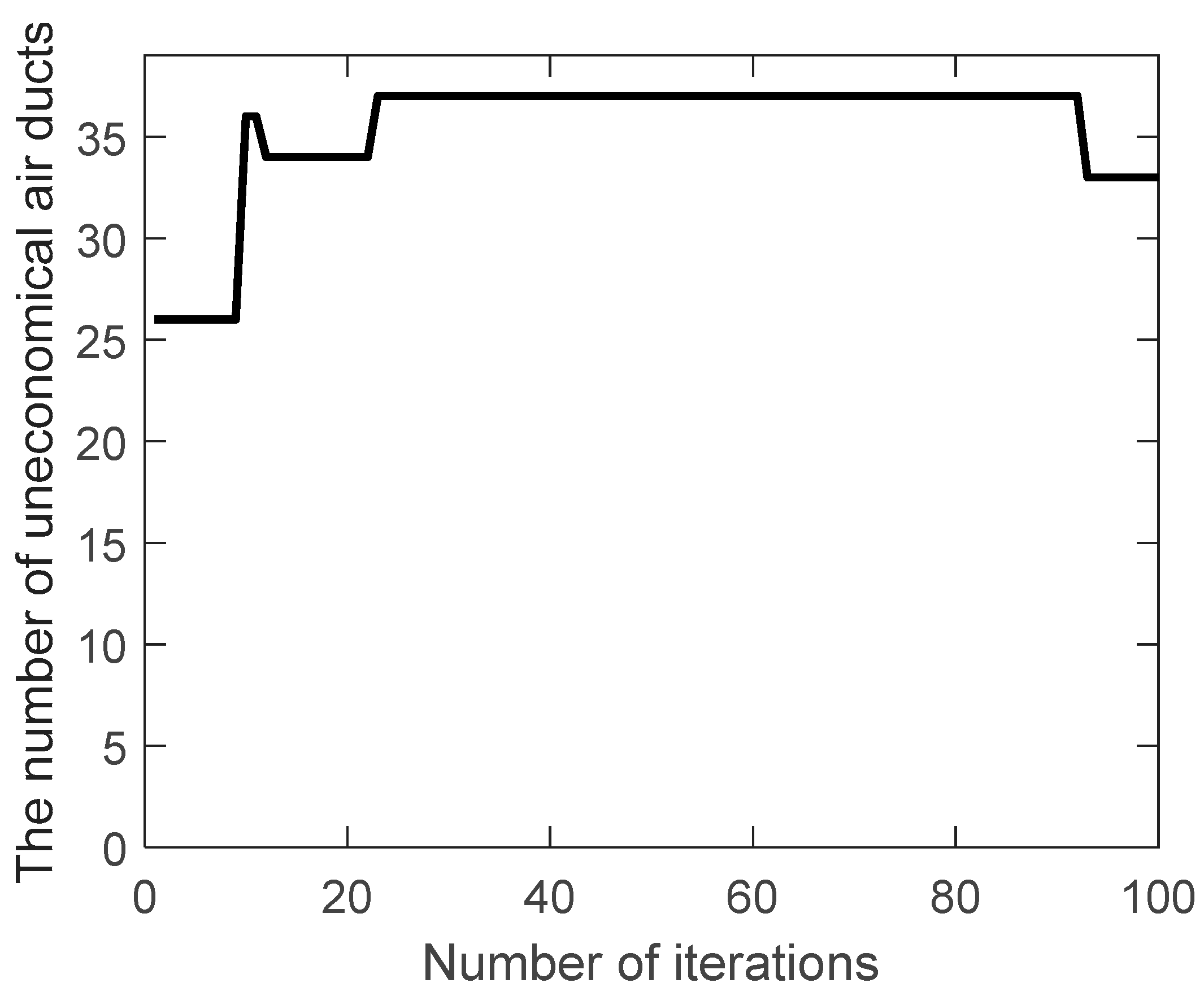 Energies 16 07931 g005