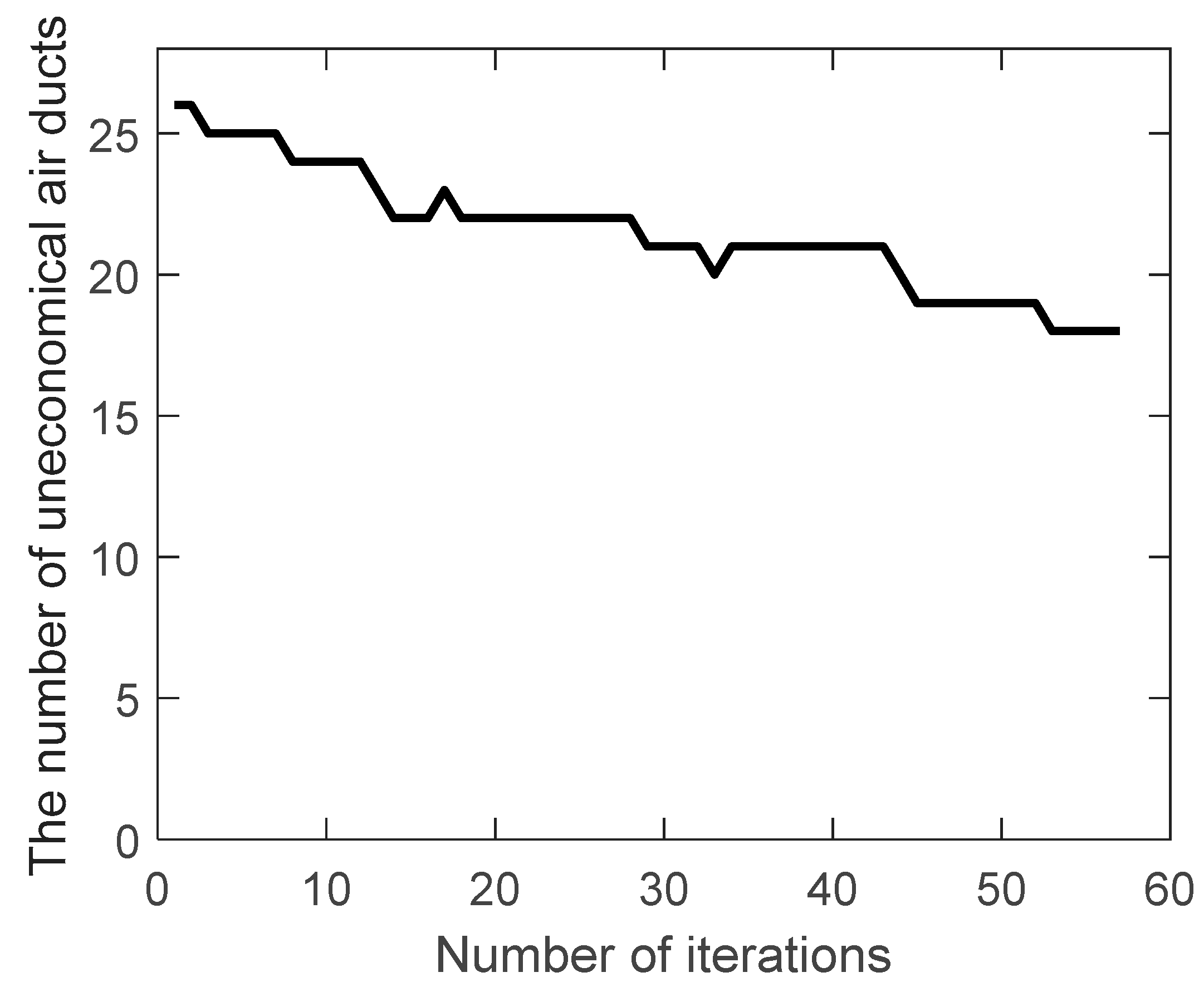 Energies 16 07931 g006
