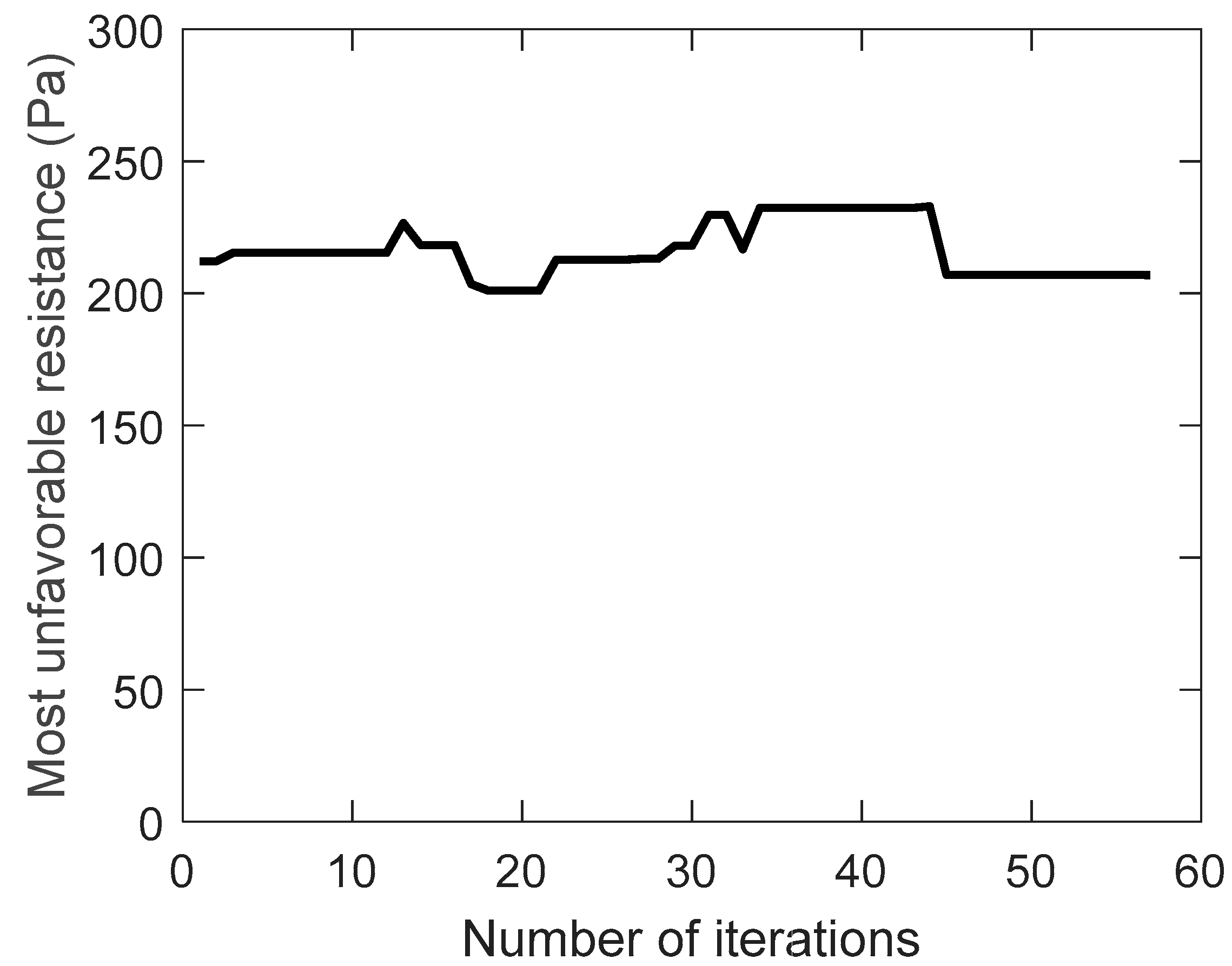 Energies 16 07931 g008