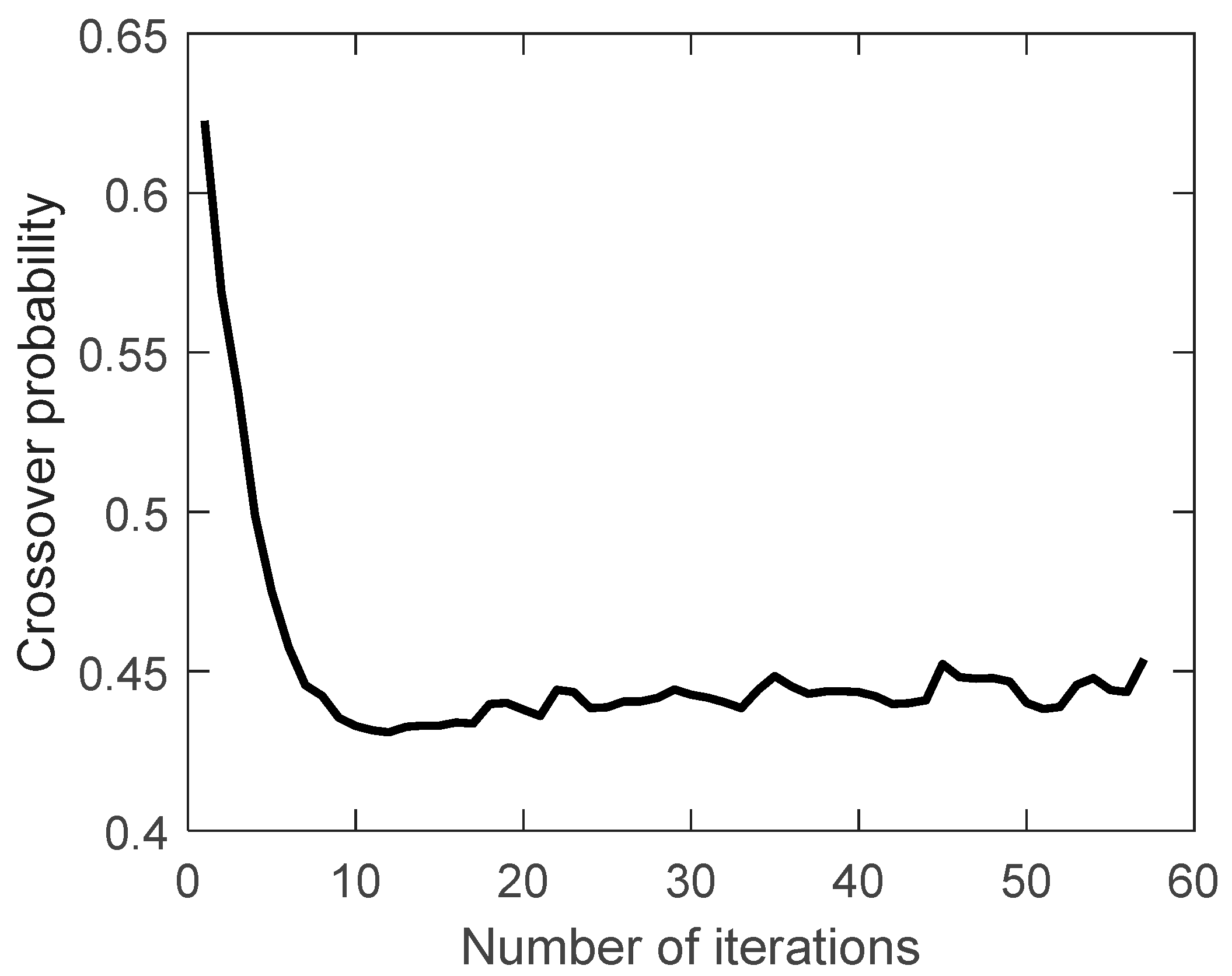 Energies 16 07931 g012