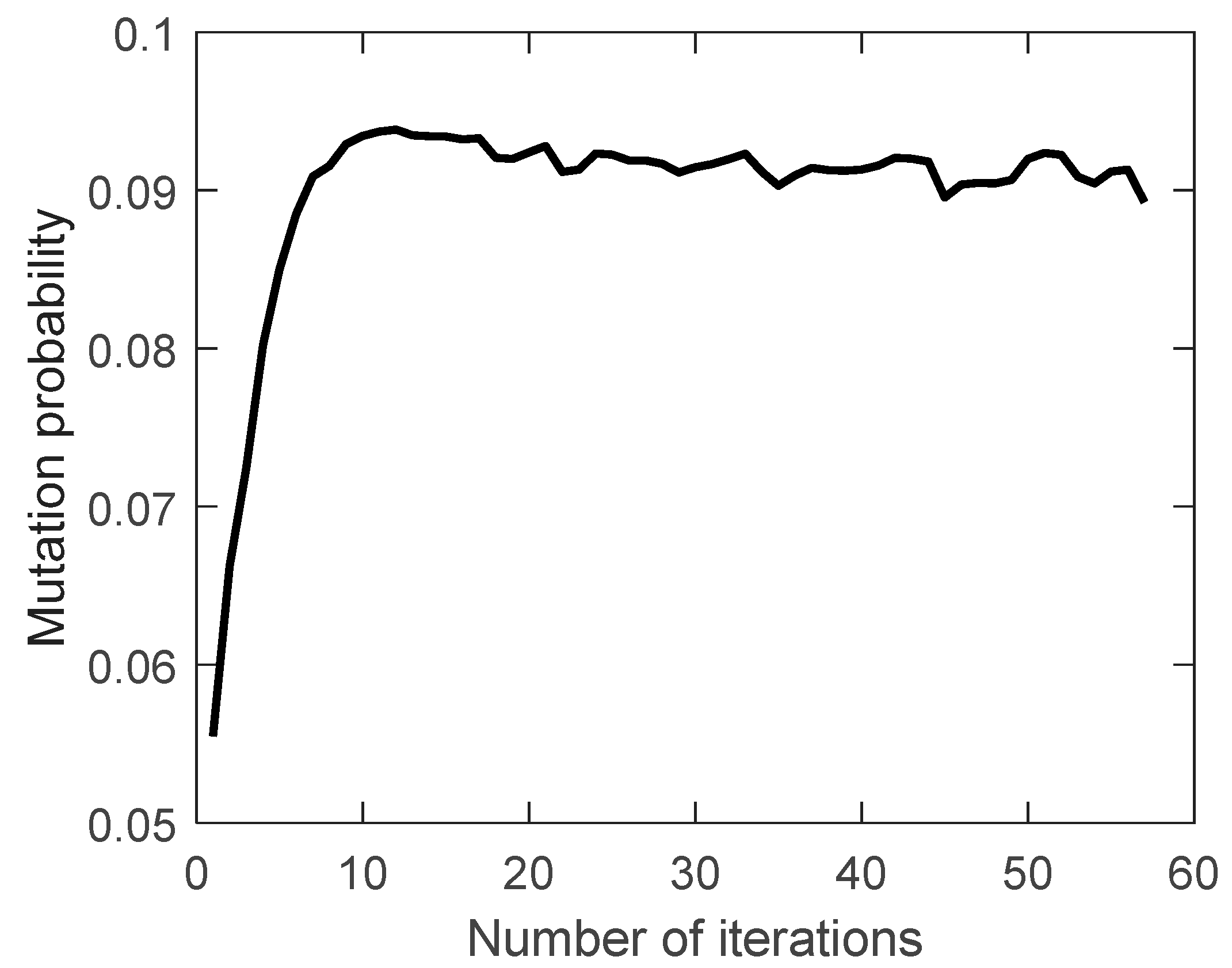 Energies 16 07931 g013