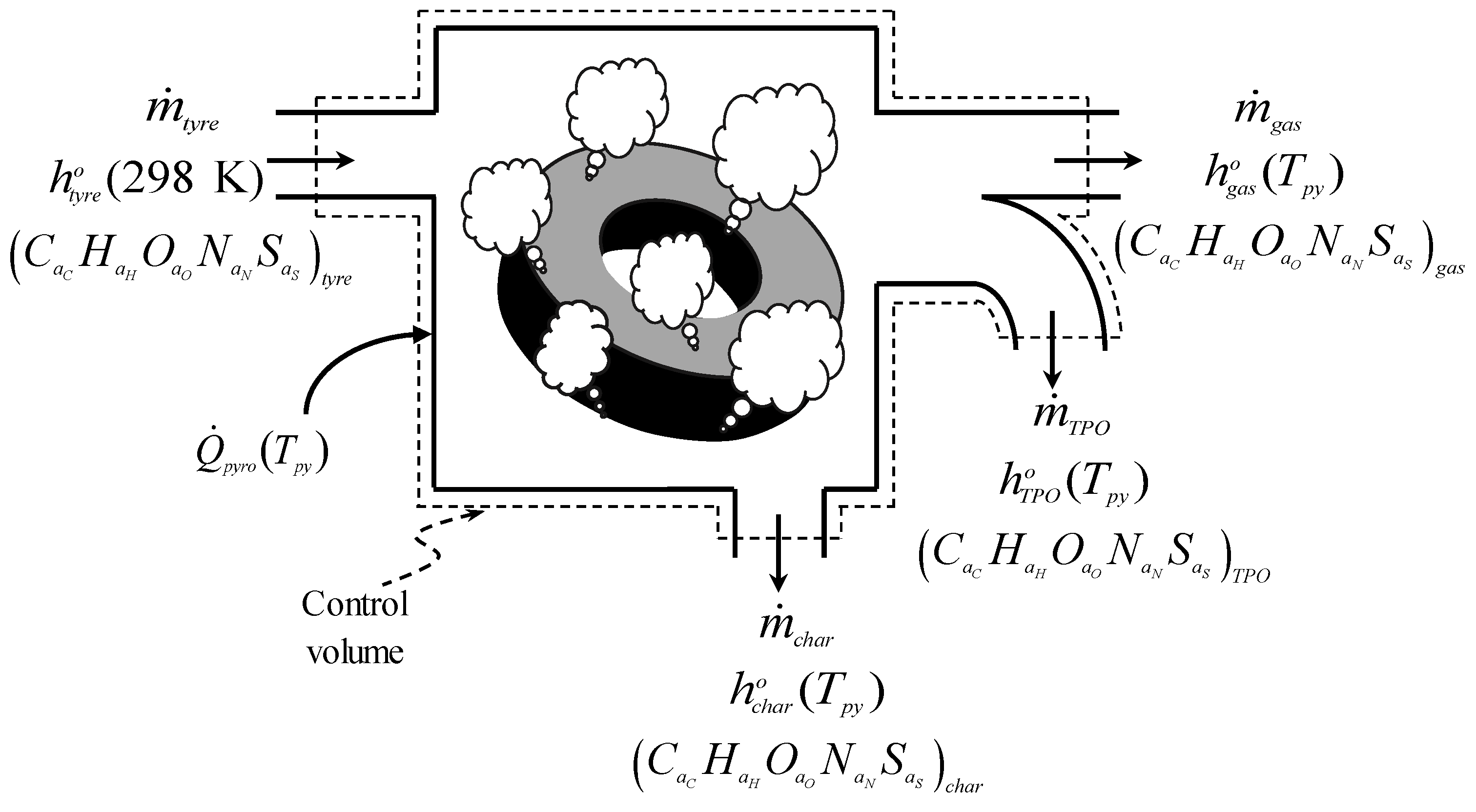 Energies 16 07932 g002