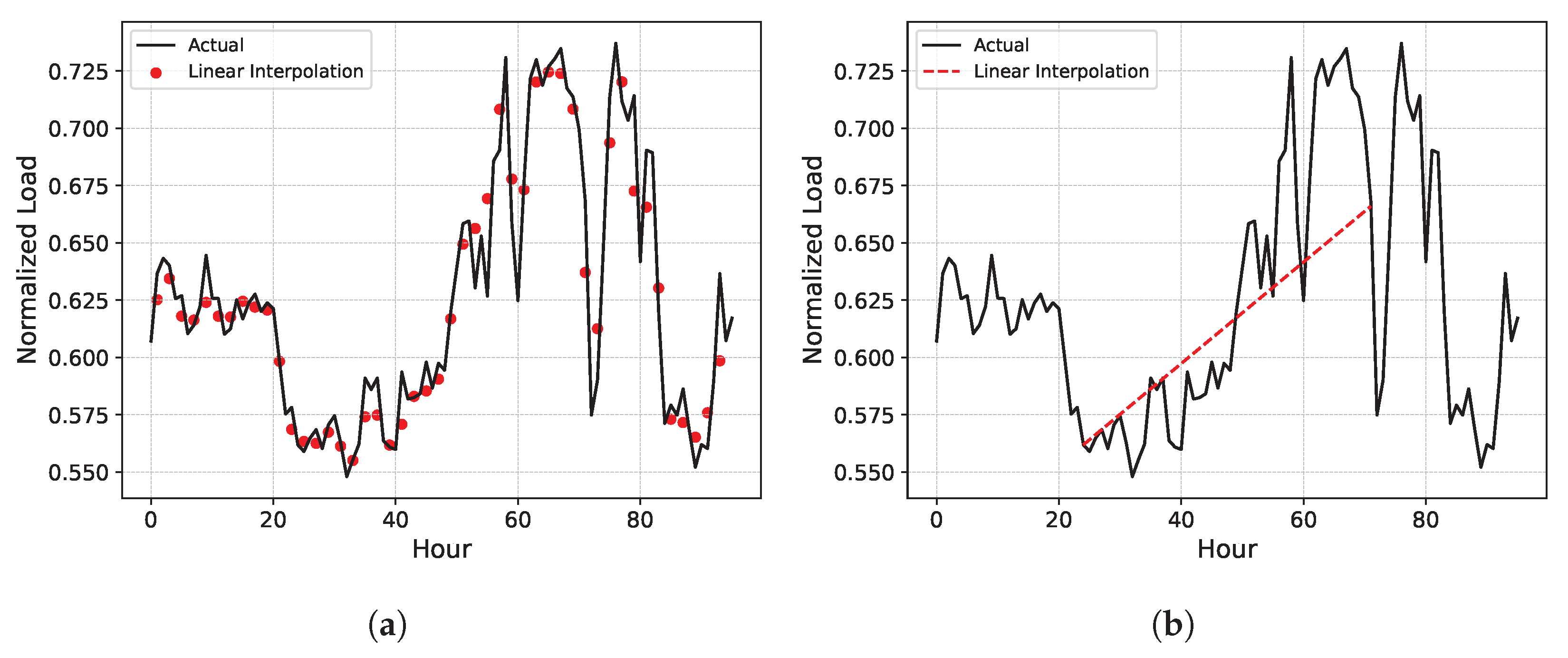 Energies 16 07933 g002