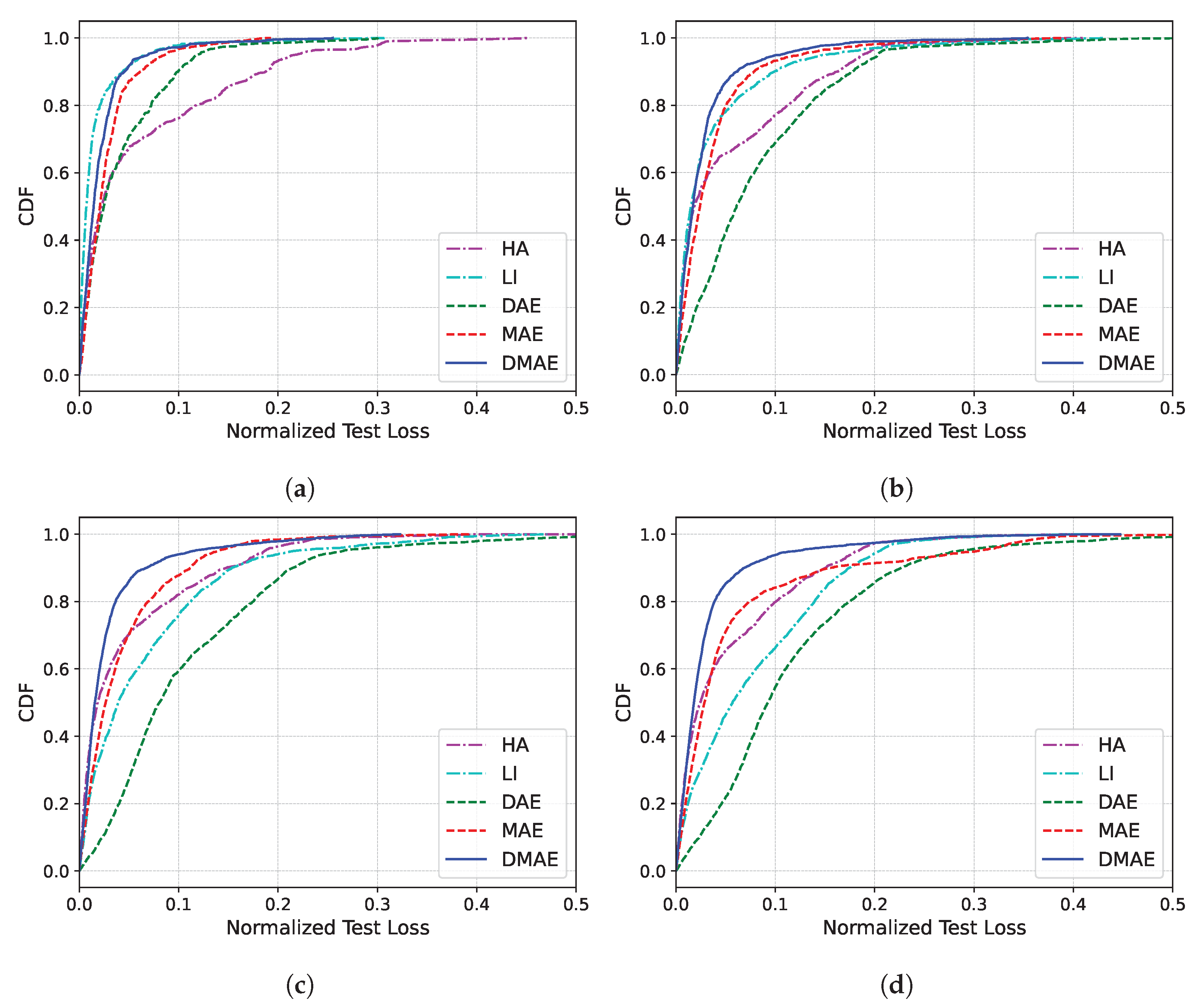 Energies 16 07933 g007