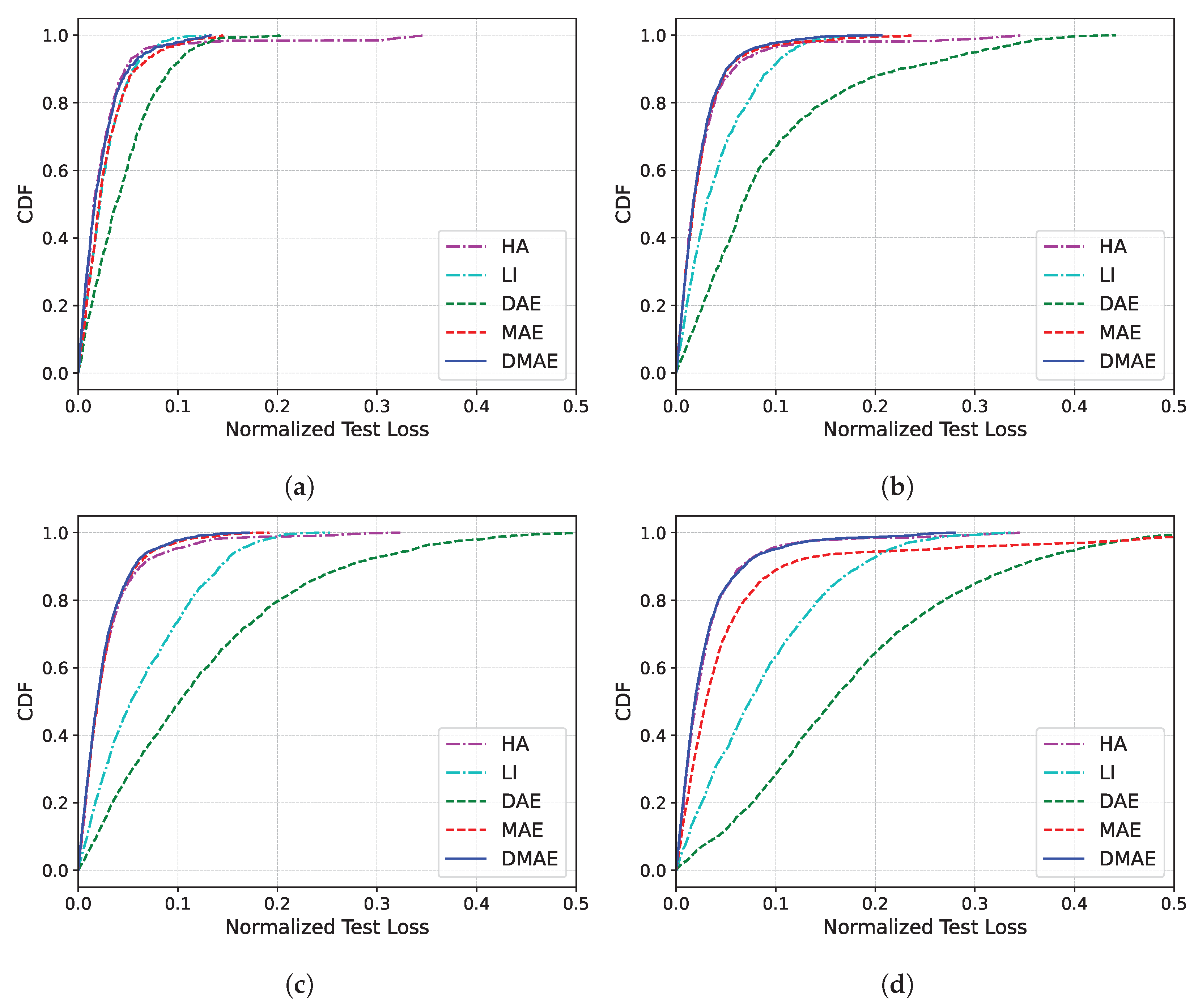 Energies 16 07933 g008