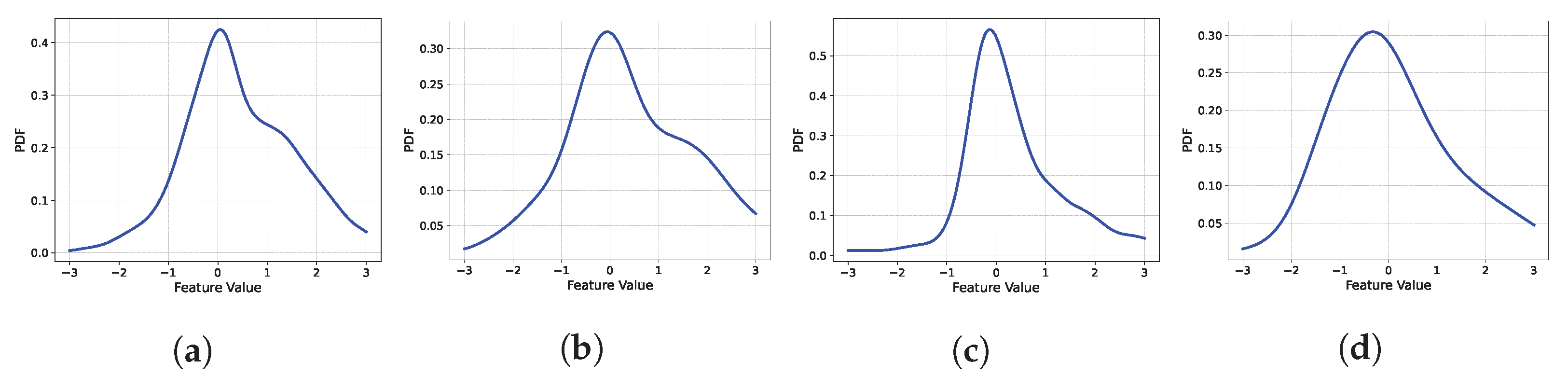 Energies 16 07933 g013