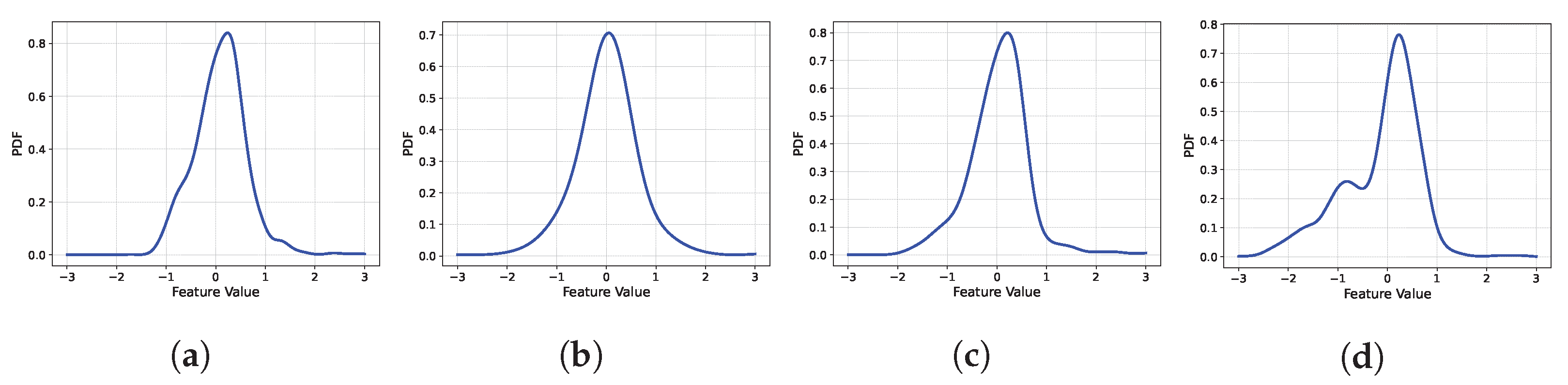 Energies 16 07933 g014