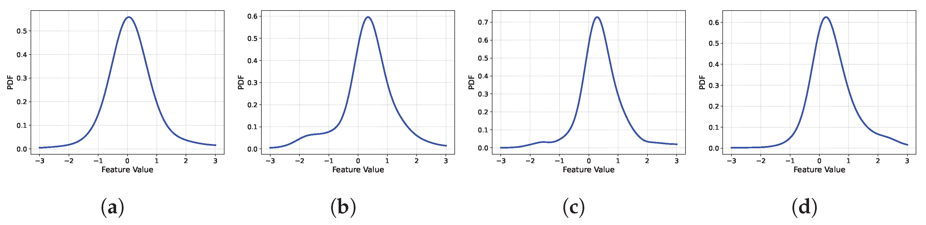 Energies 16 07933 g015