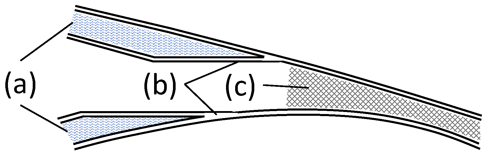 Energies 16 07934 g005
