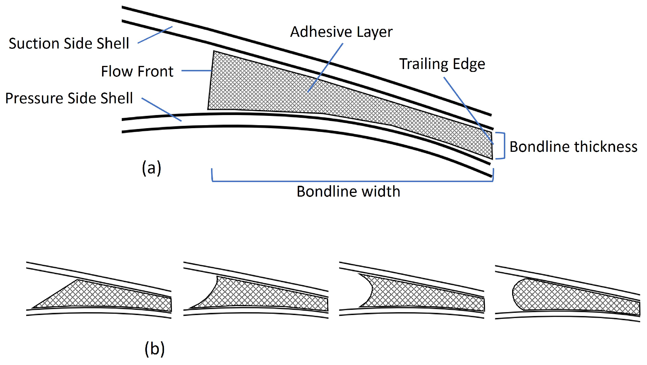 Energies 16 07934 g008