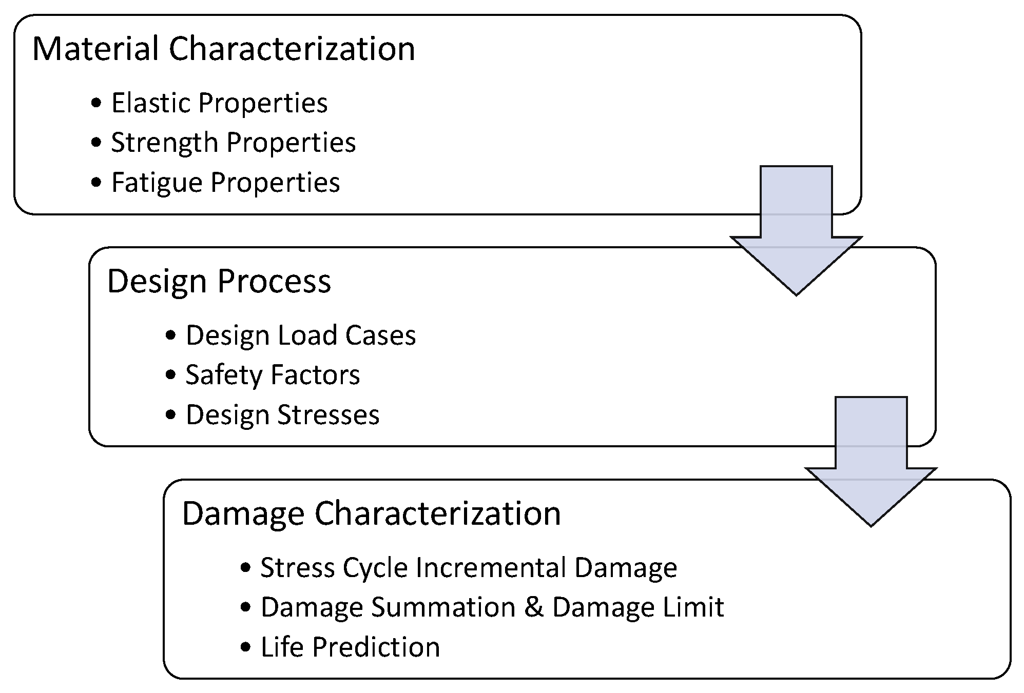 Energies 16 07934 g009