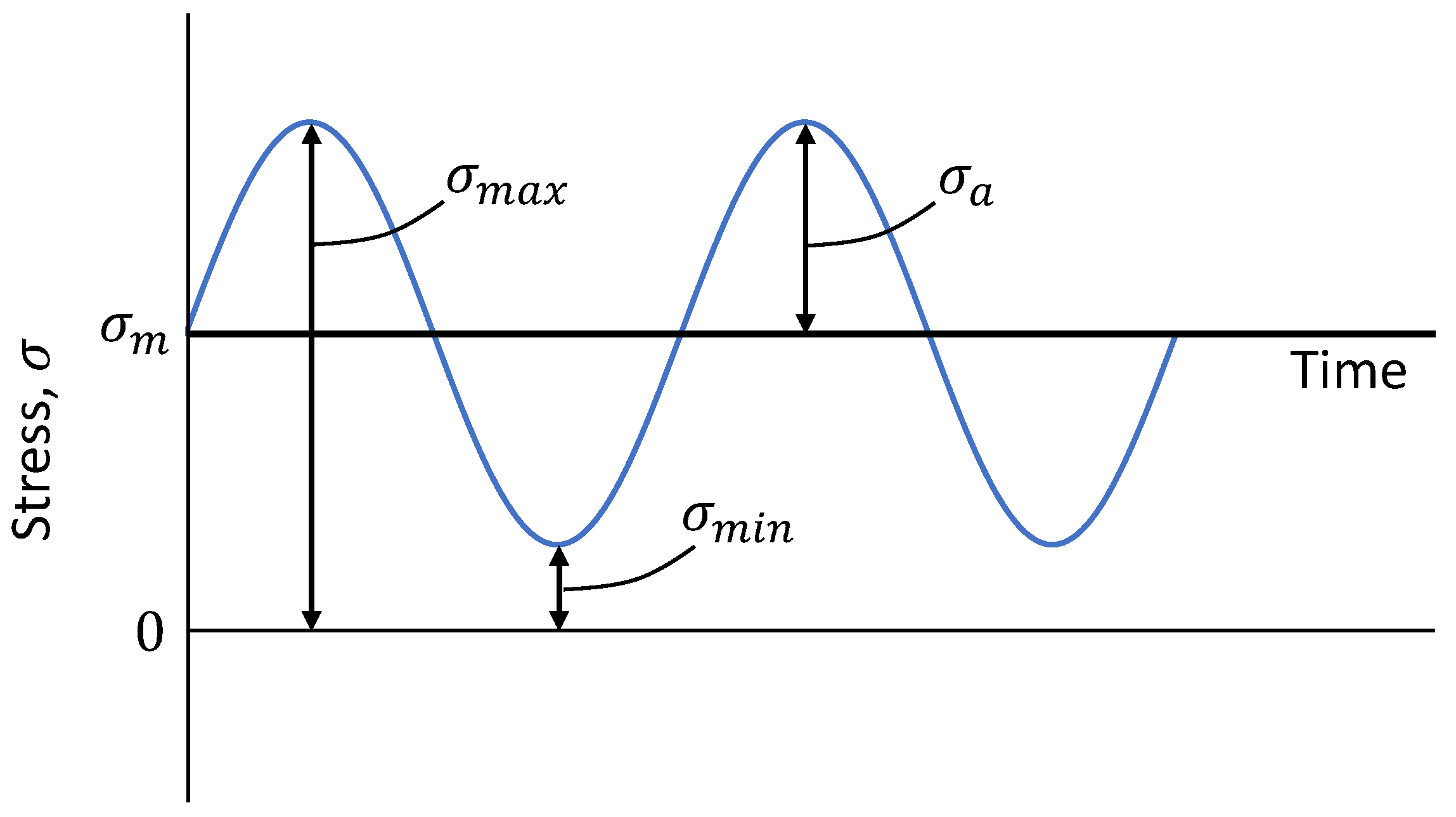 Energies 16 07934 g010