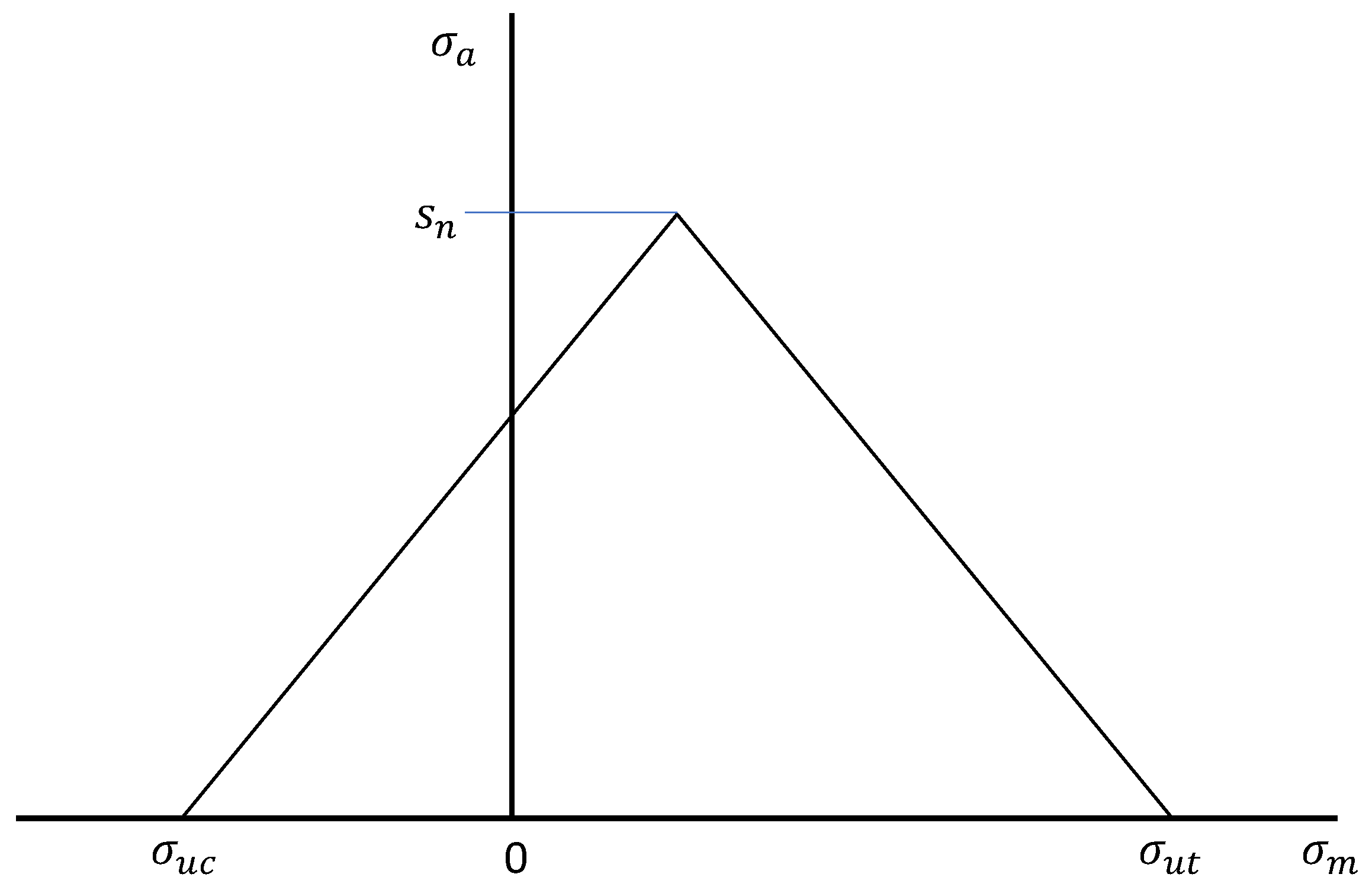 Energies 16 07934 g011
