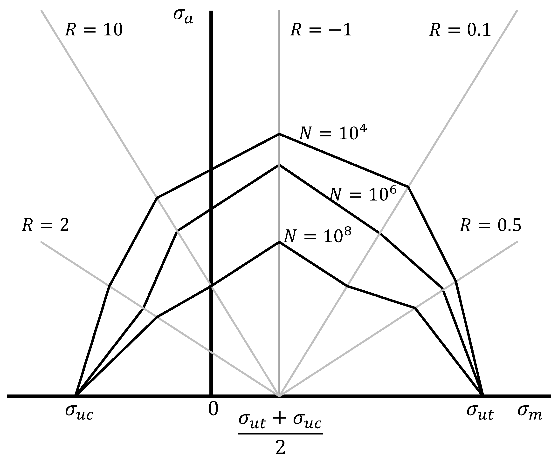 Energies 16 07934 g012