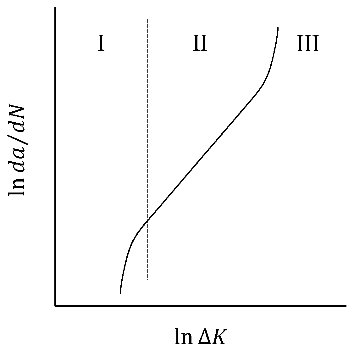 Energies 16 07934 g015