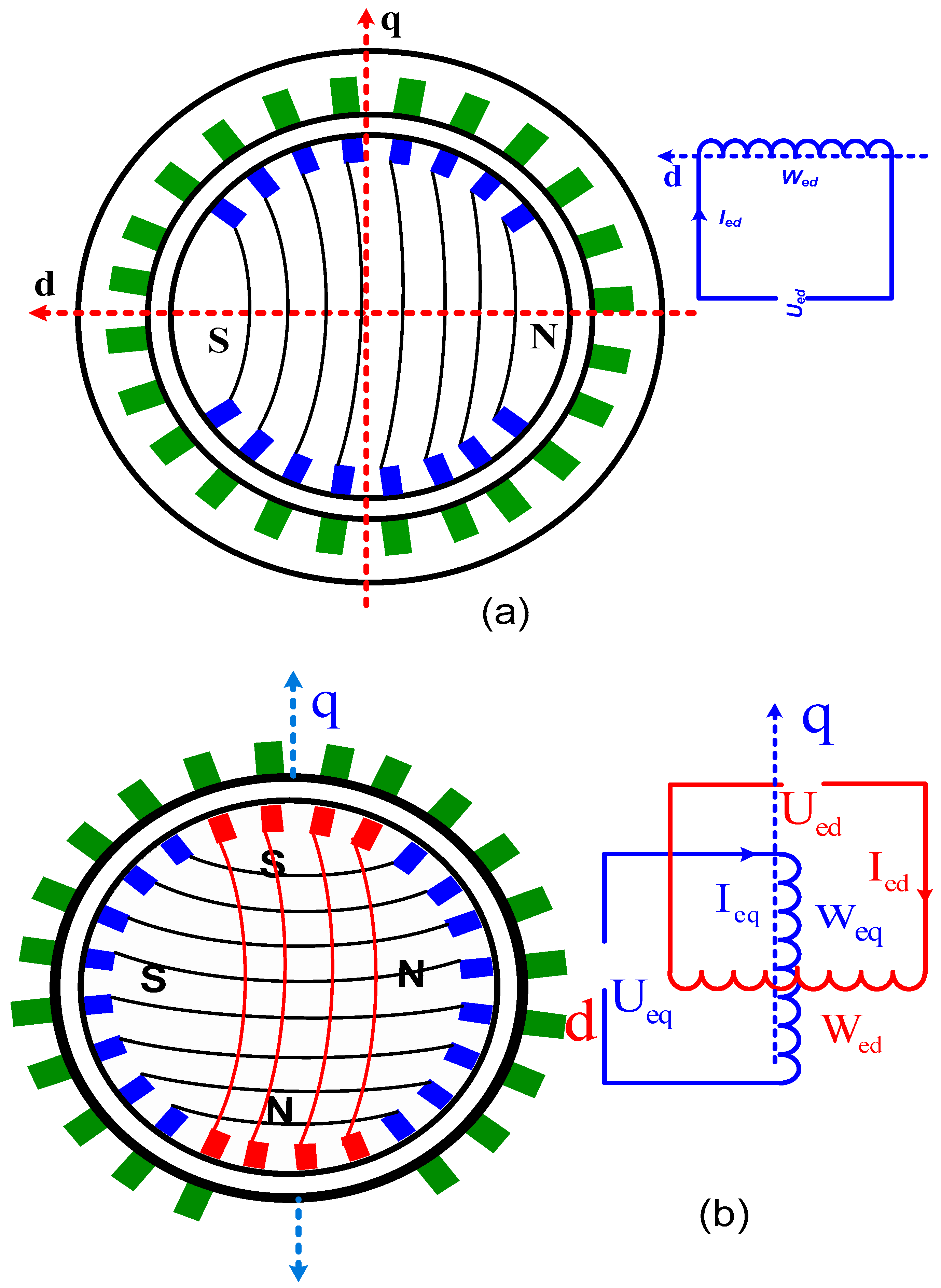 Energies 16 07936 g001