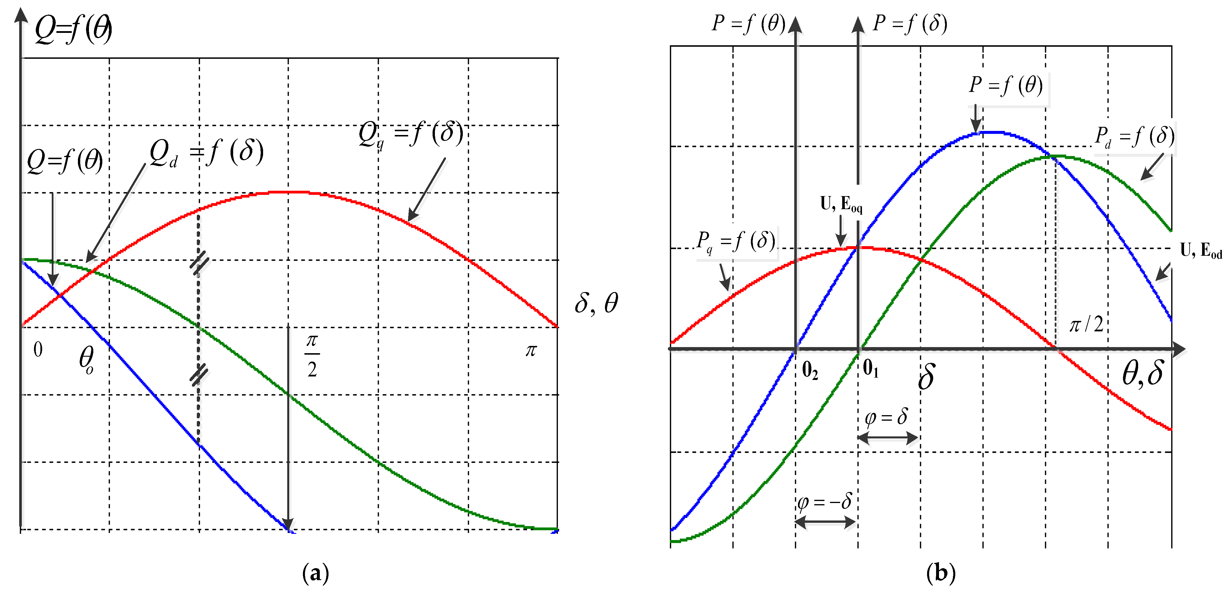 Energies 16 07936 g005