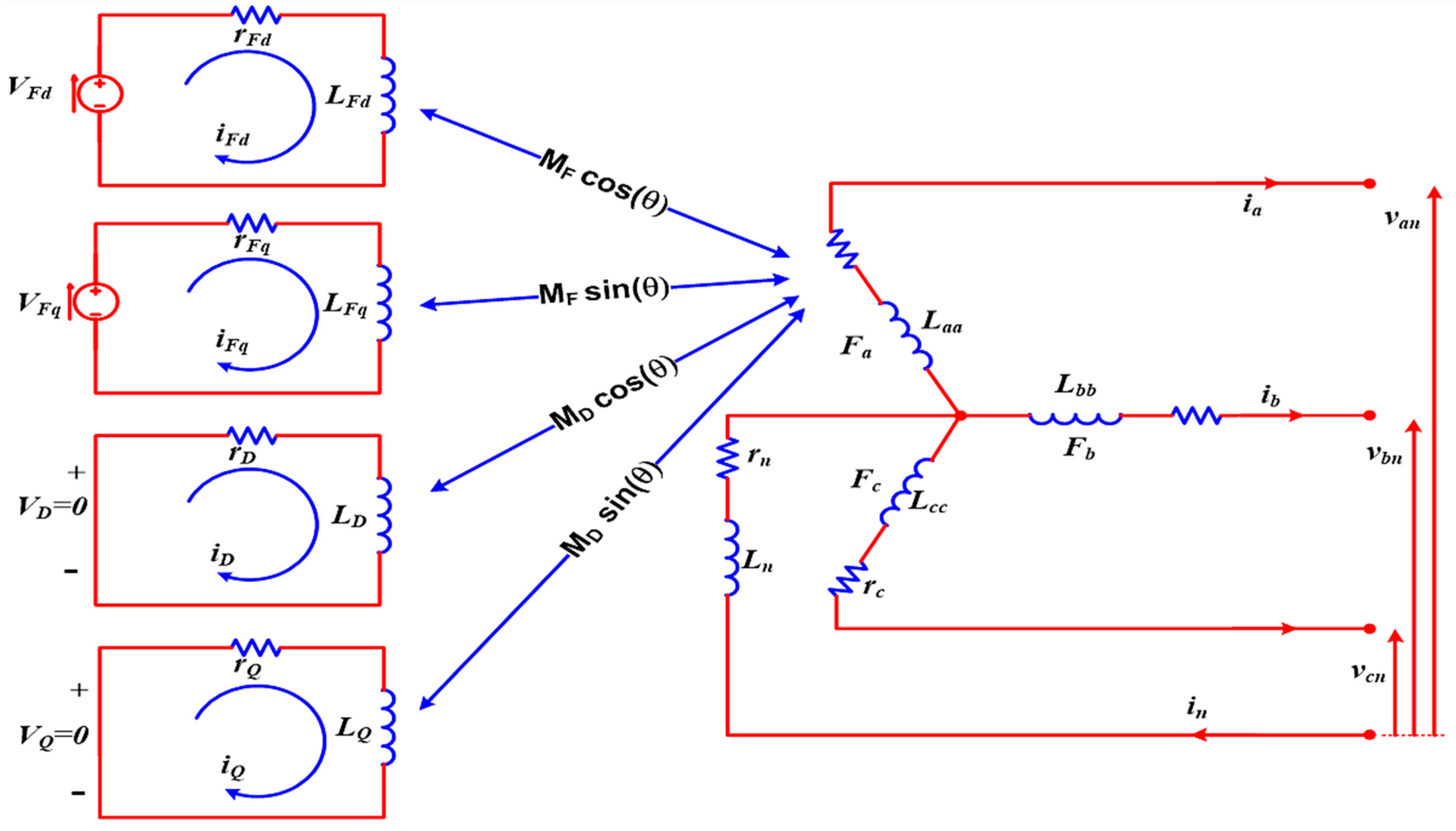 Energies 16 07936 g007