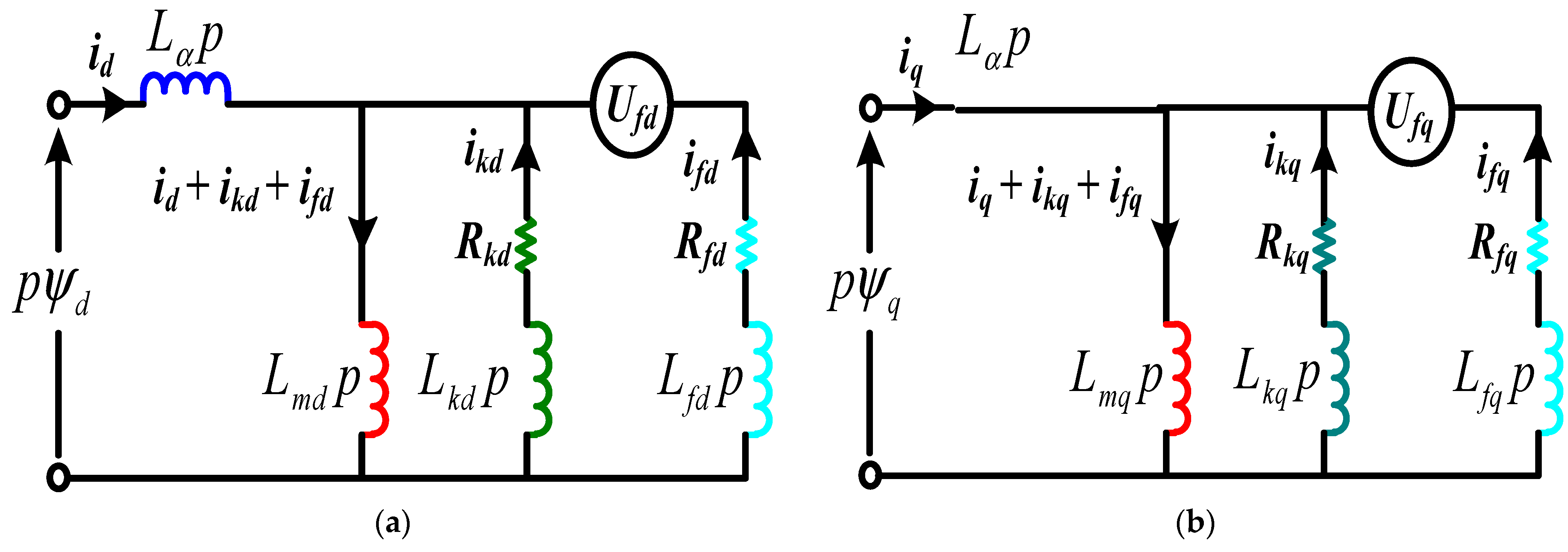 Energies 16 07936 g010