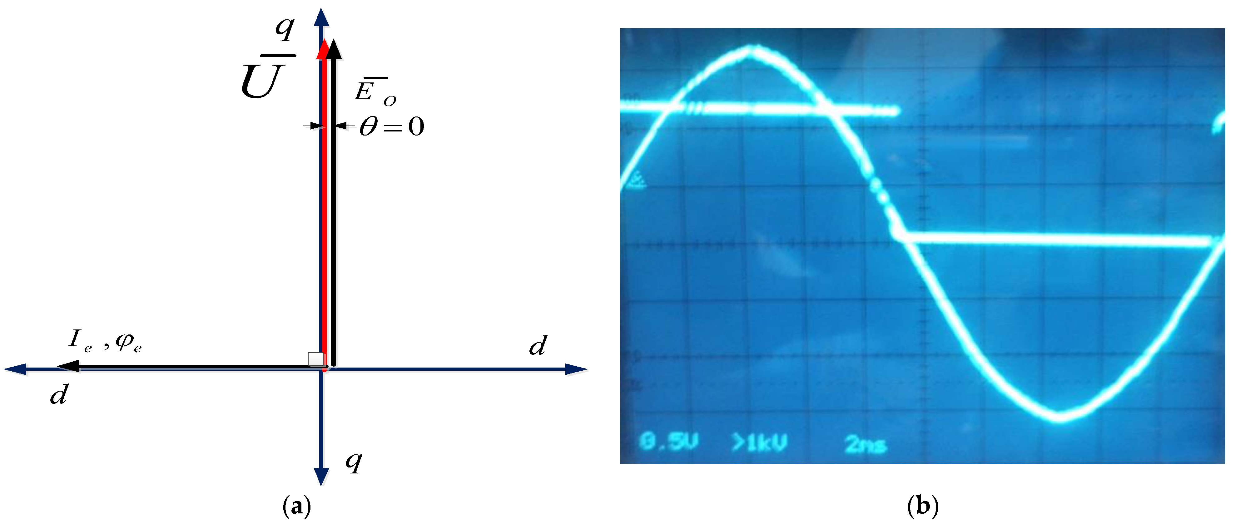 Energies 16 07936 g011
