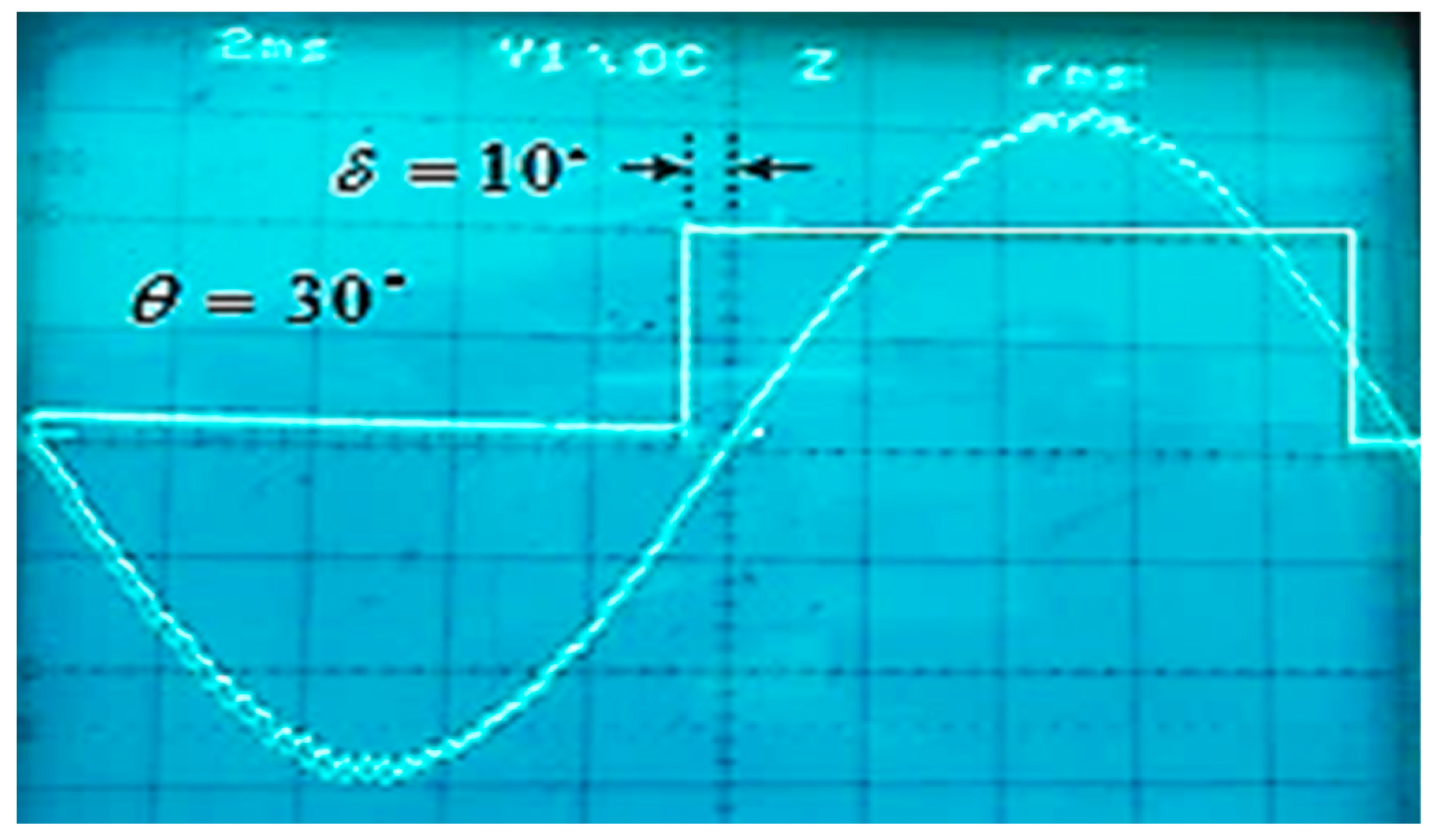 Energies 16 07936 g015