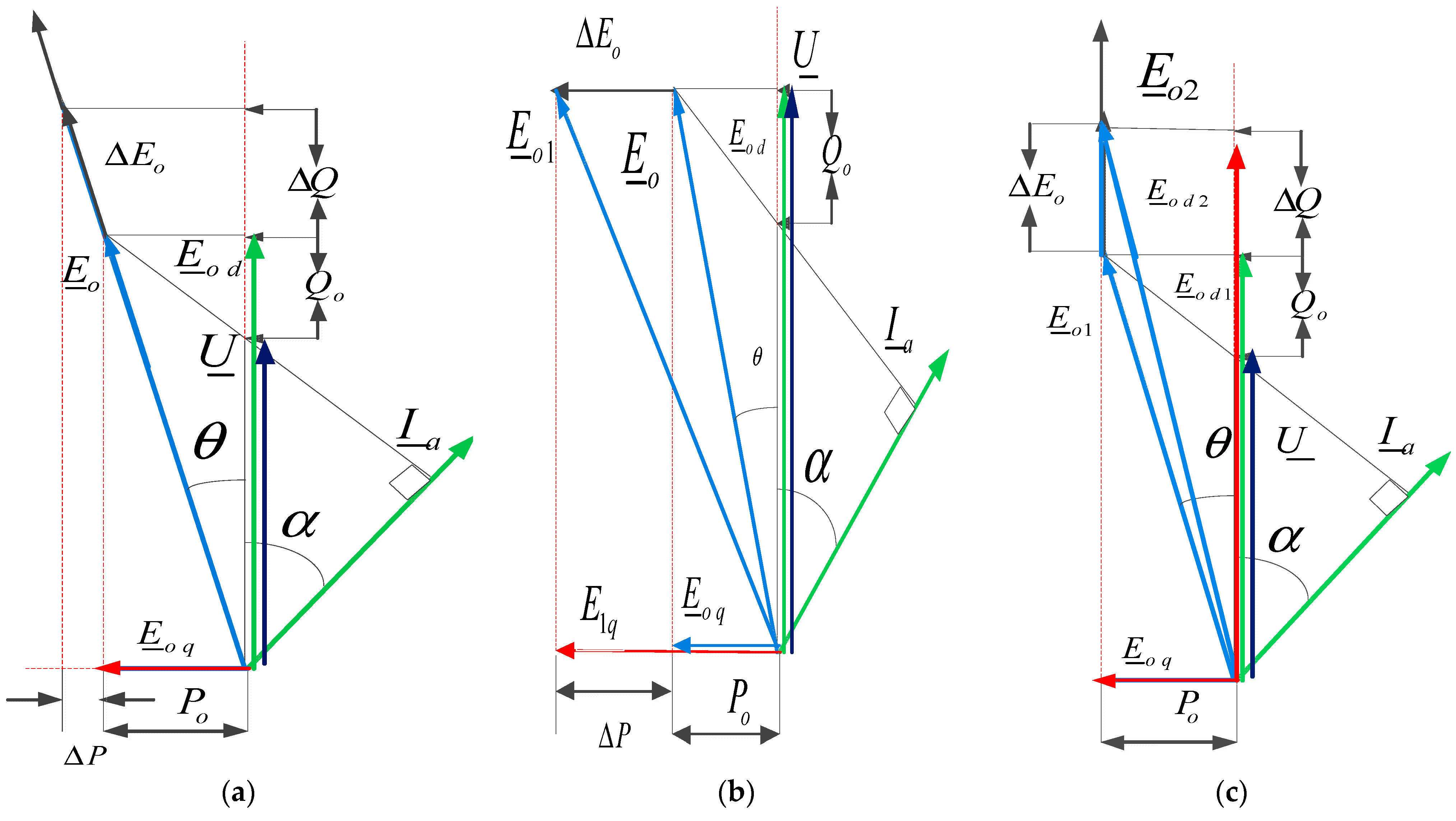 Energies 16 07936 g021