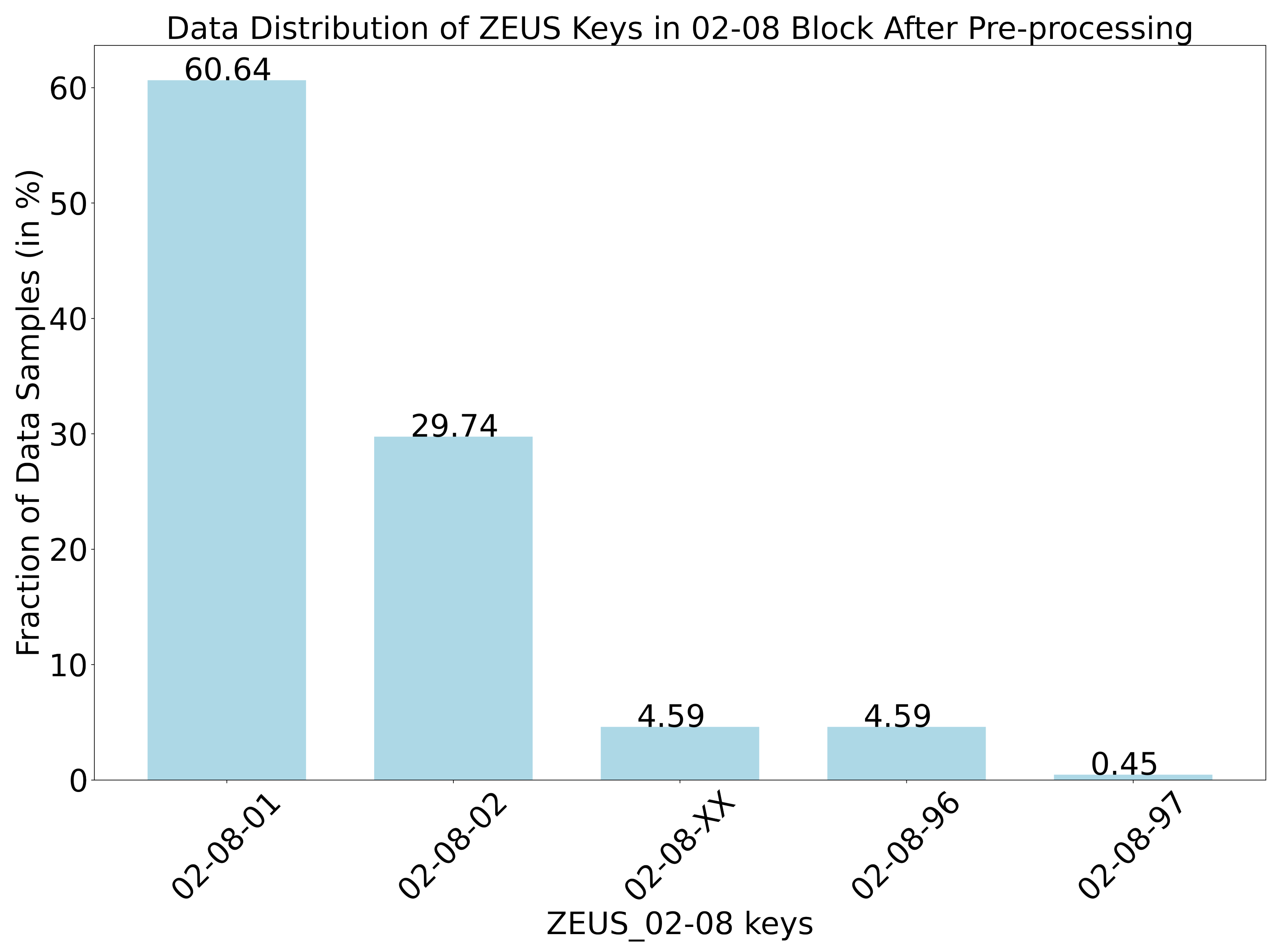 Energies 16 07937 g002