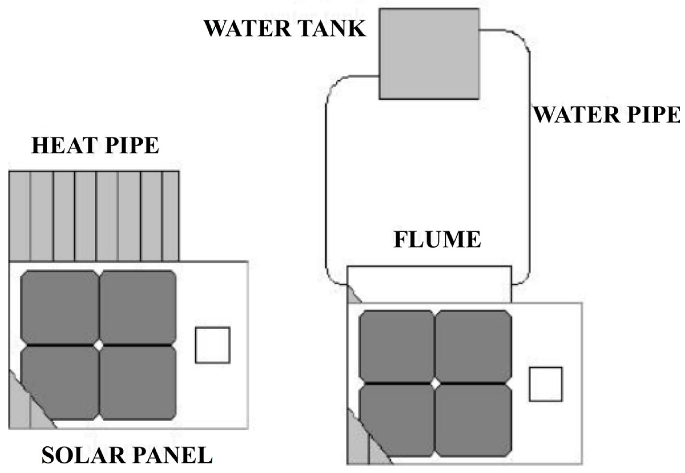 Energies 16 07939 g003
