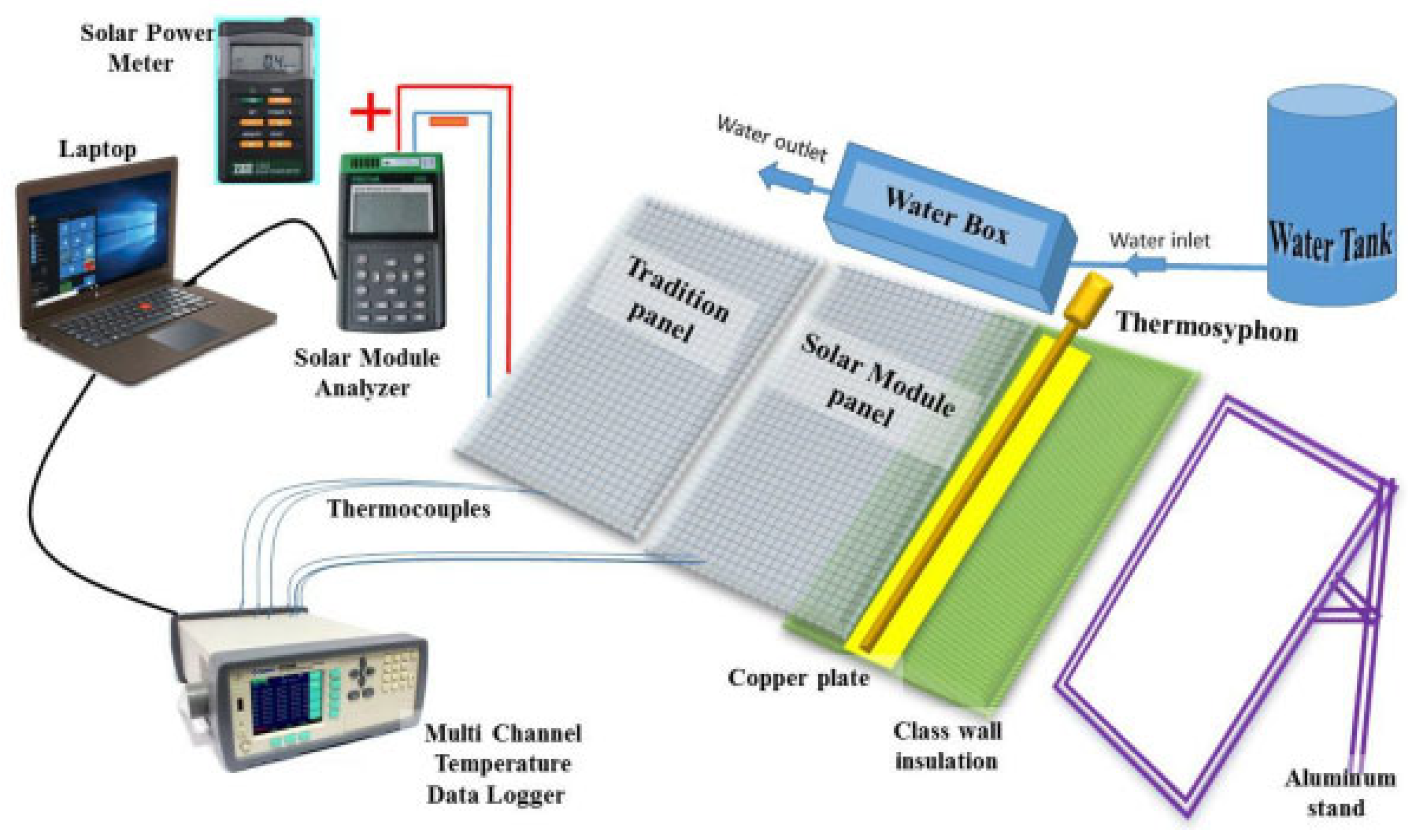 Energies 16 07939 g004