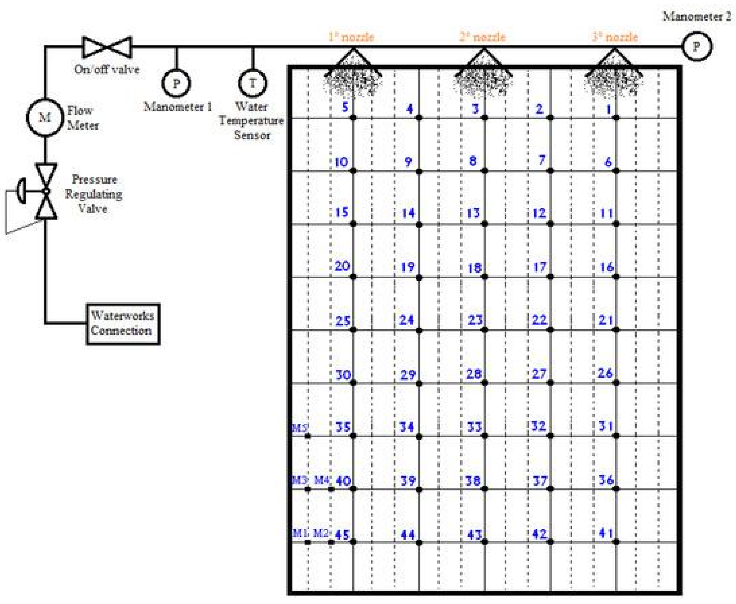 Energies 16 07939 g012