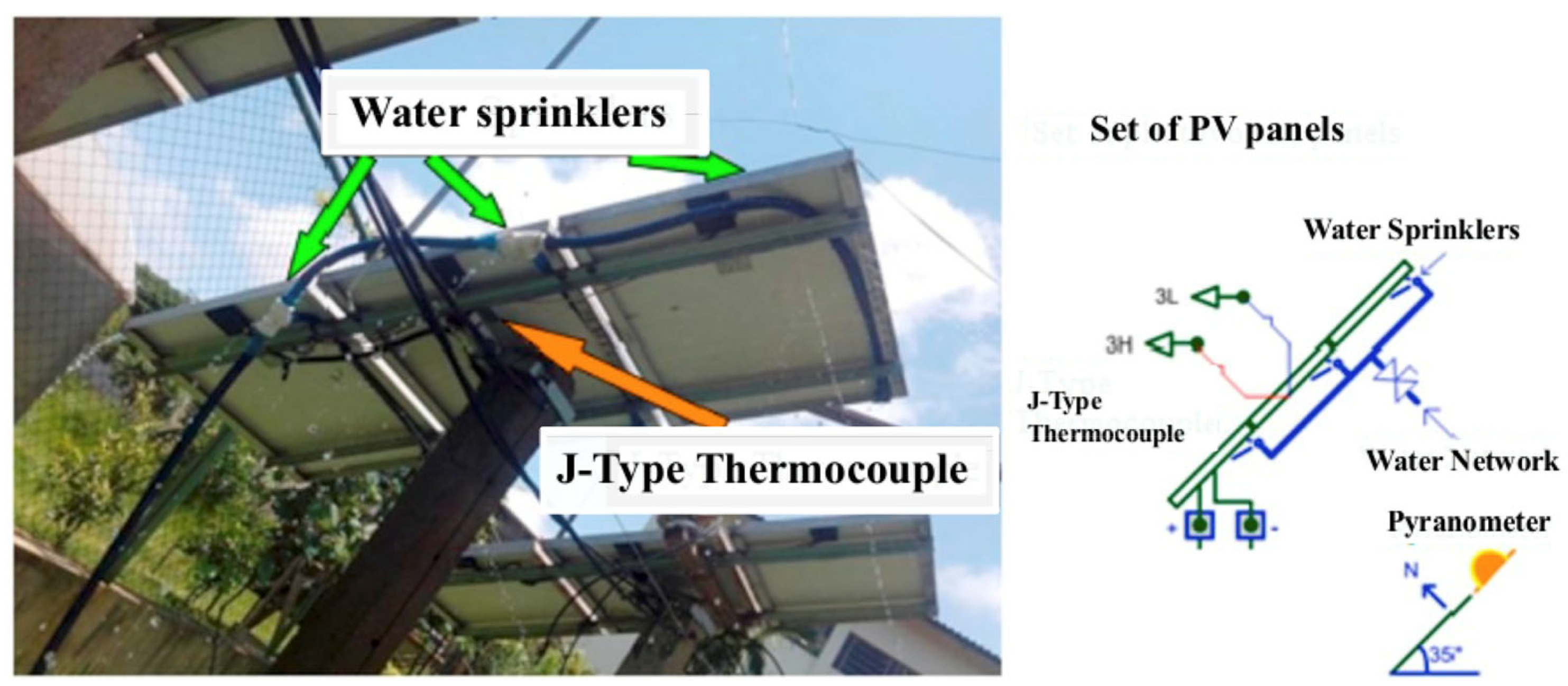 Energies 16 07939 g013