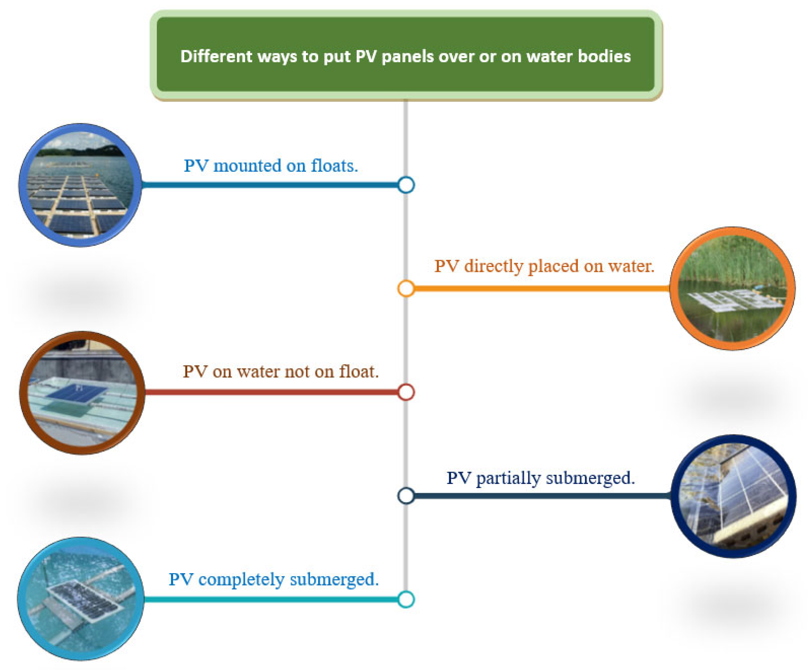 Energies 16 07939 g020