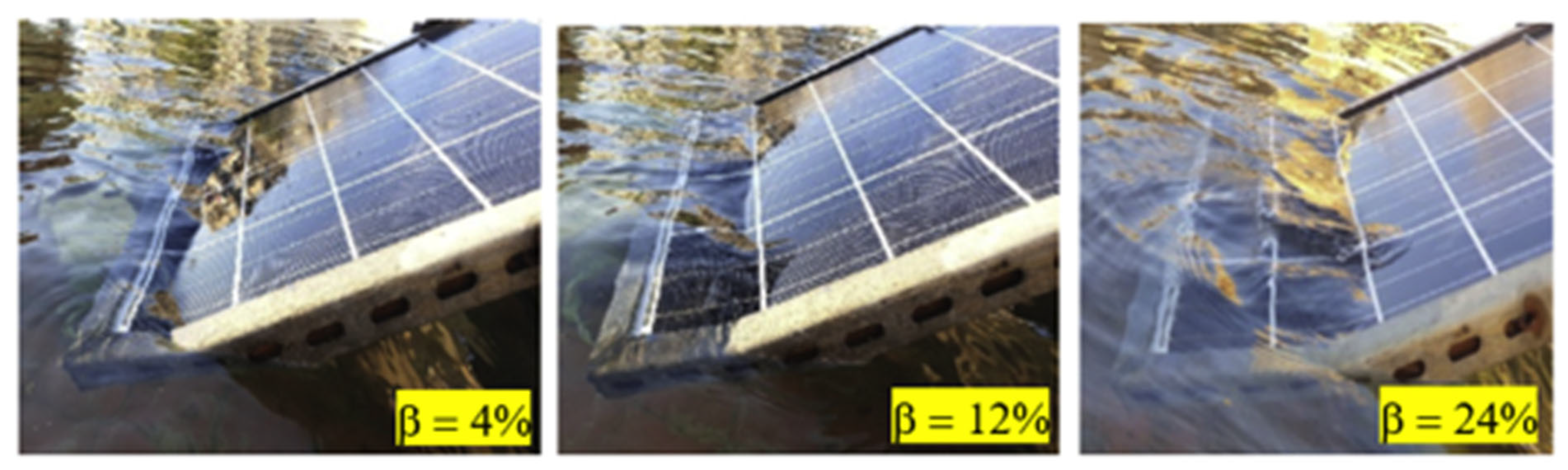 Energies 16 07939 g032