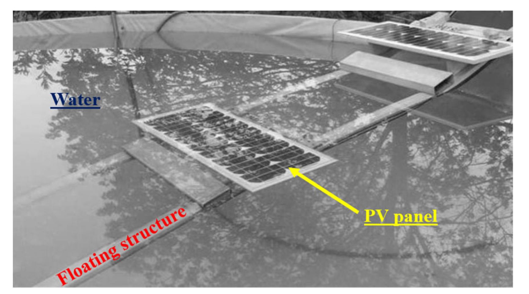 Energies 16 07939 g033