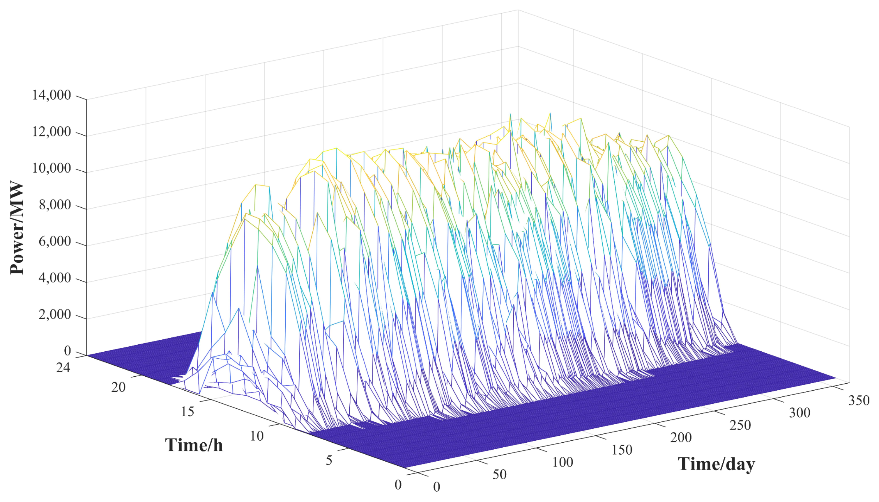 Energies 16 07940 g0a2