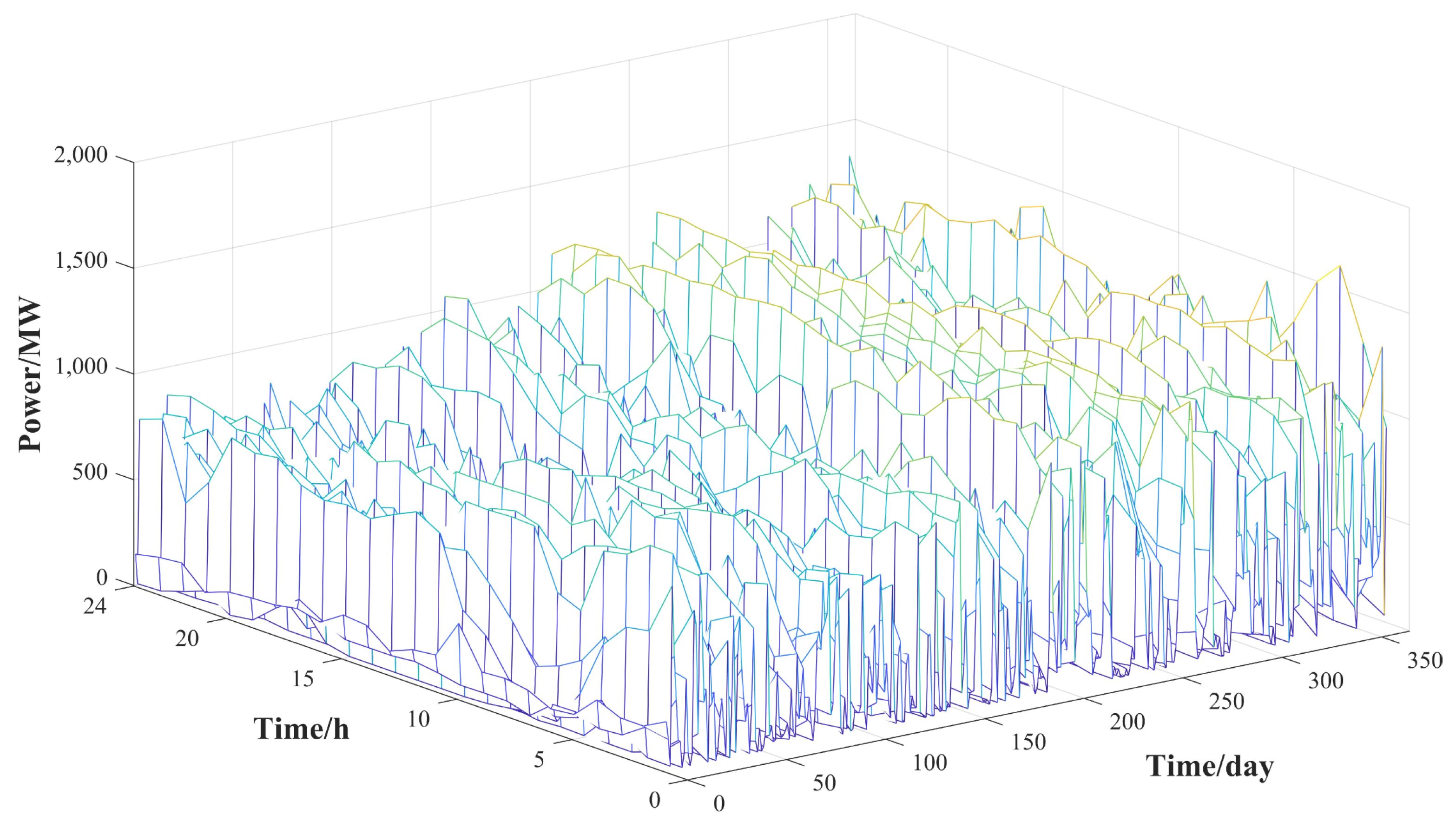 Energies 16 07940 g0a3