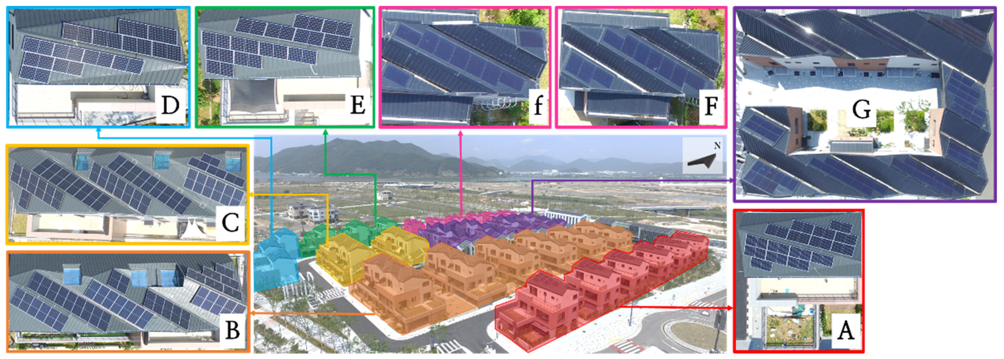 Energies 16 07941 g002