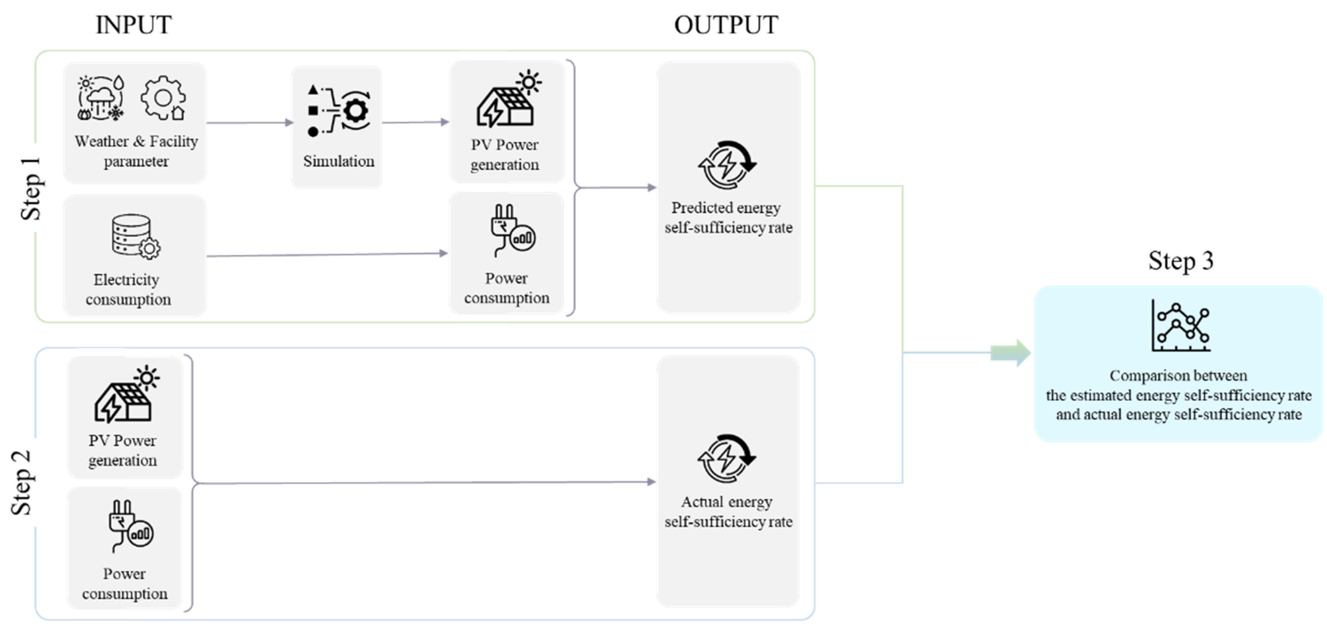 Energies 16 07941 g003