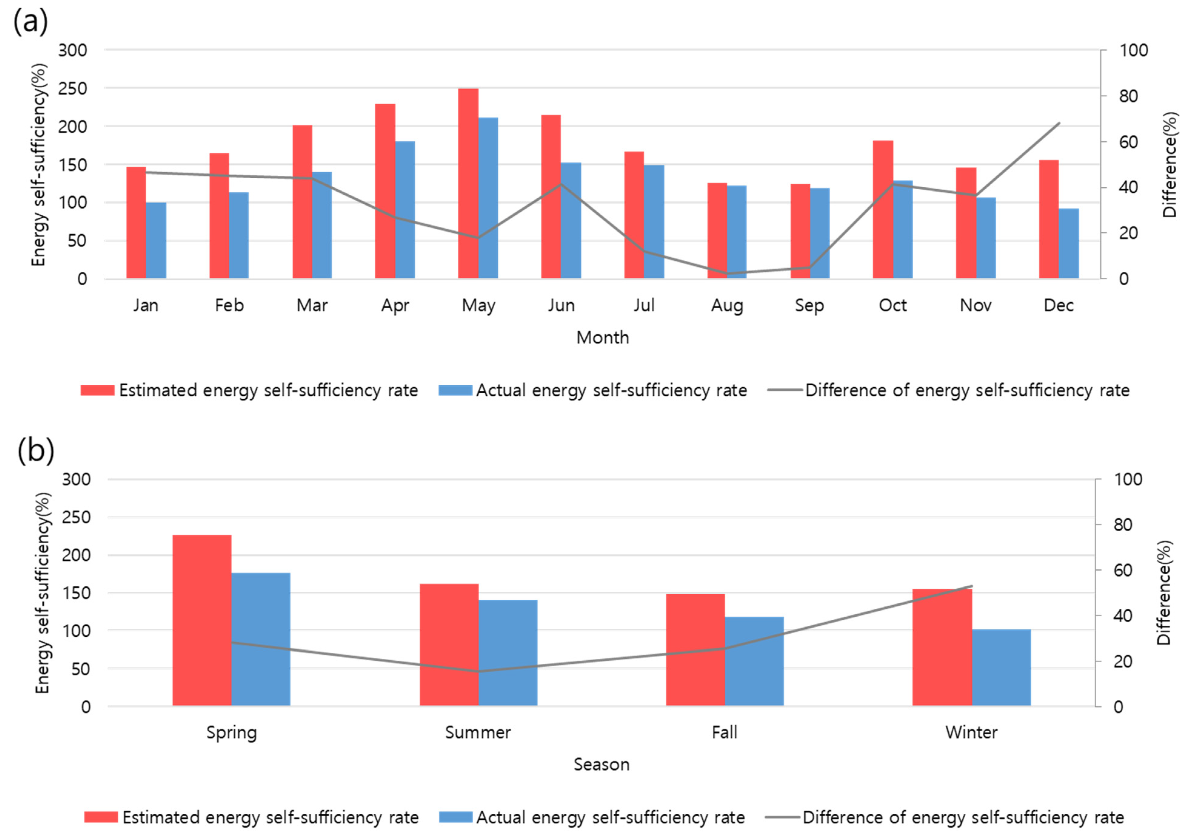 Energies 16 07941 g011