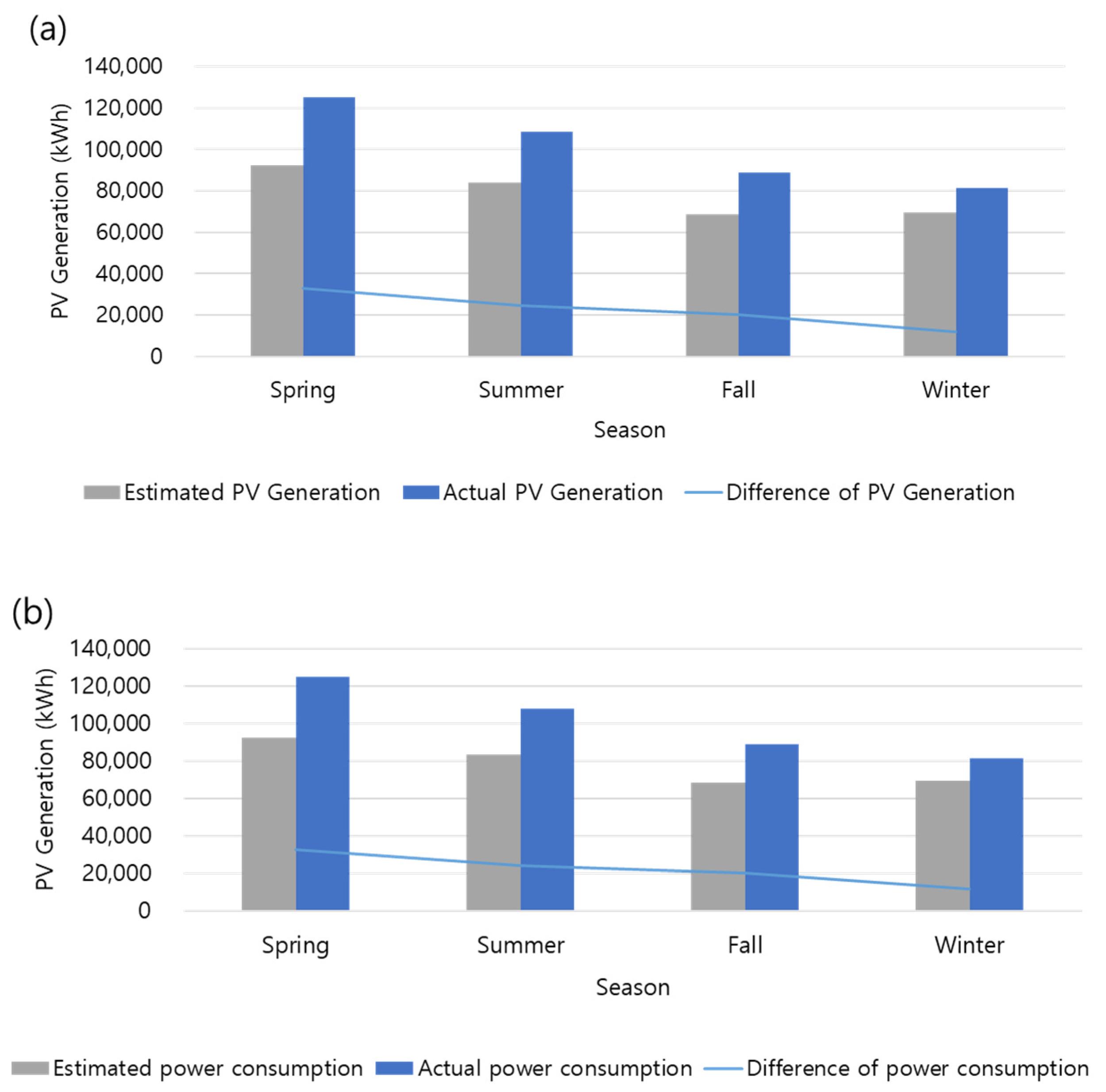 Energies 16 07941 g012