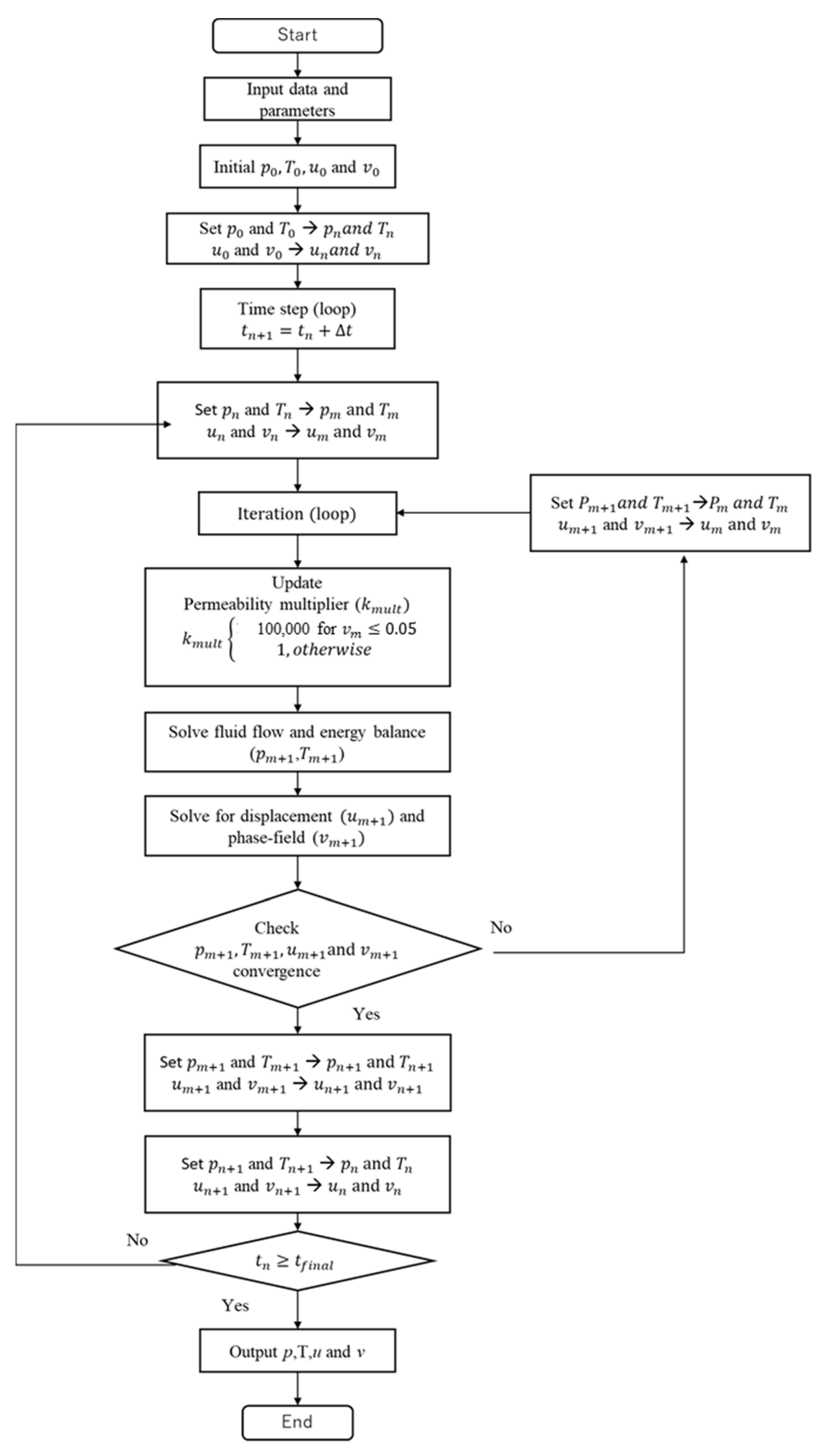 Energies 16 07942 g003